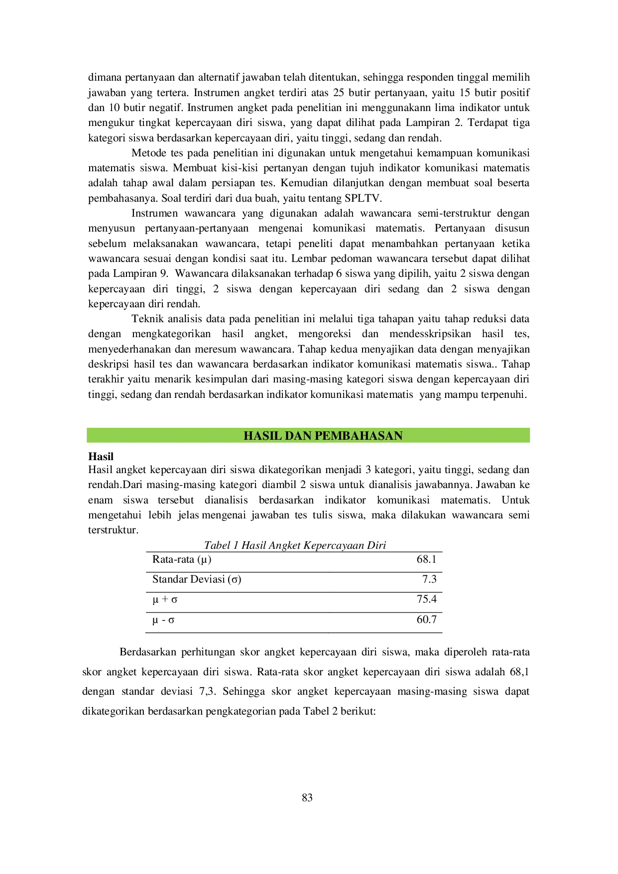 JURIS Analisis Kemampuan Komunikasi Matematis Ditinjau dari Kepercayaan Diri Siswa SMA pada Pembelajaran Tatap Muka Terbatas