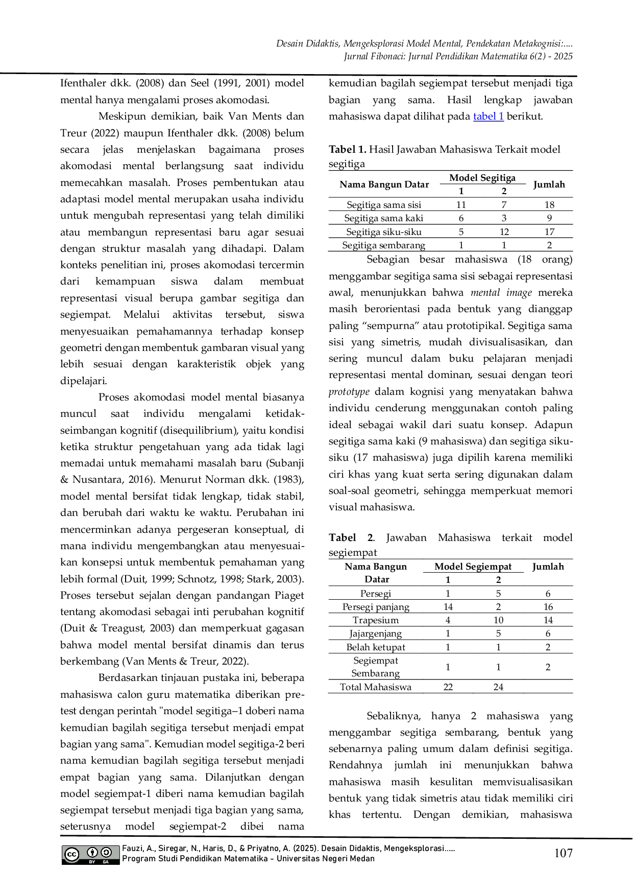 JURIS Desain Didaktis Mengeksplorasi Model Mental Pendekatan Metakognisi Sebuah Upaya untuk Memperbaiki Kualitas Pemecahan Masalah Geometri