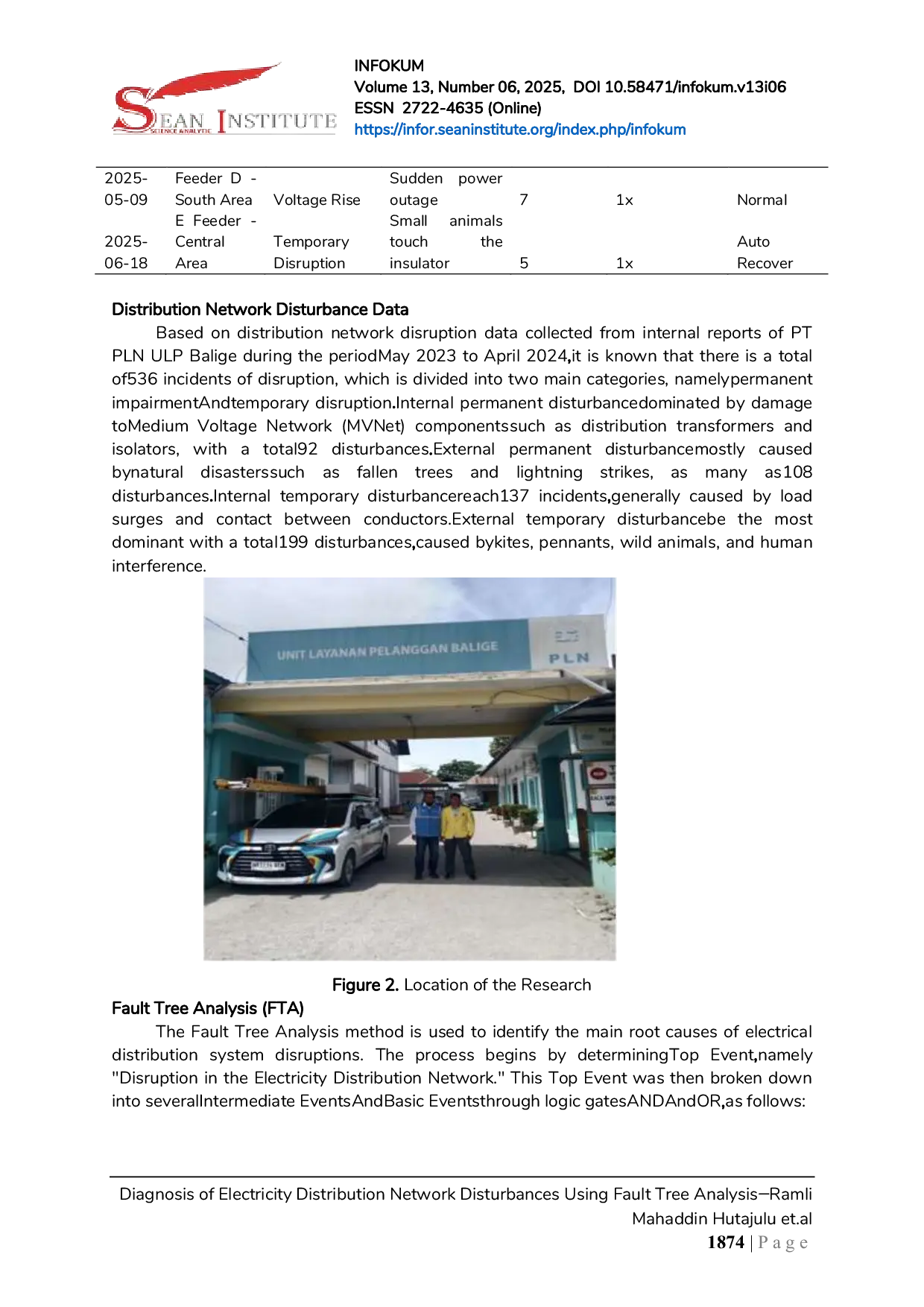 JURIS Diagnosis of Electricity Distribution Network Disturbances Using Fault Tree Analysis