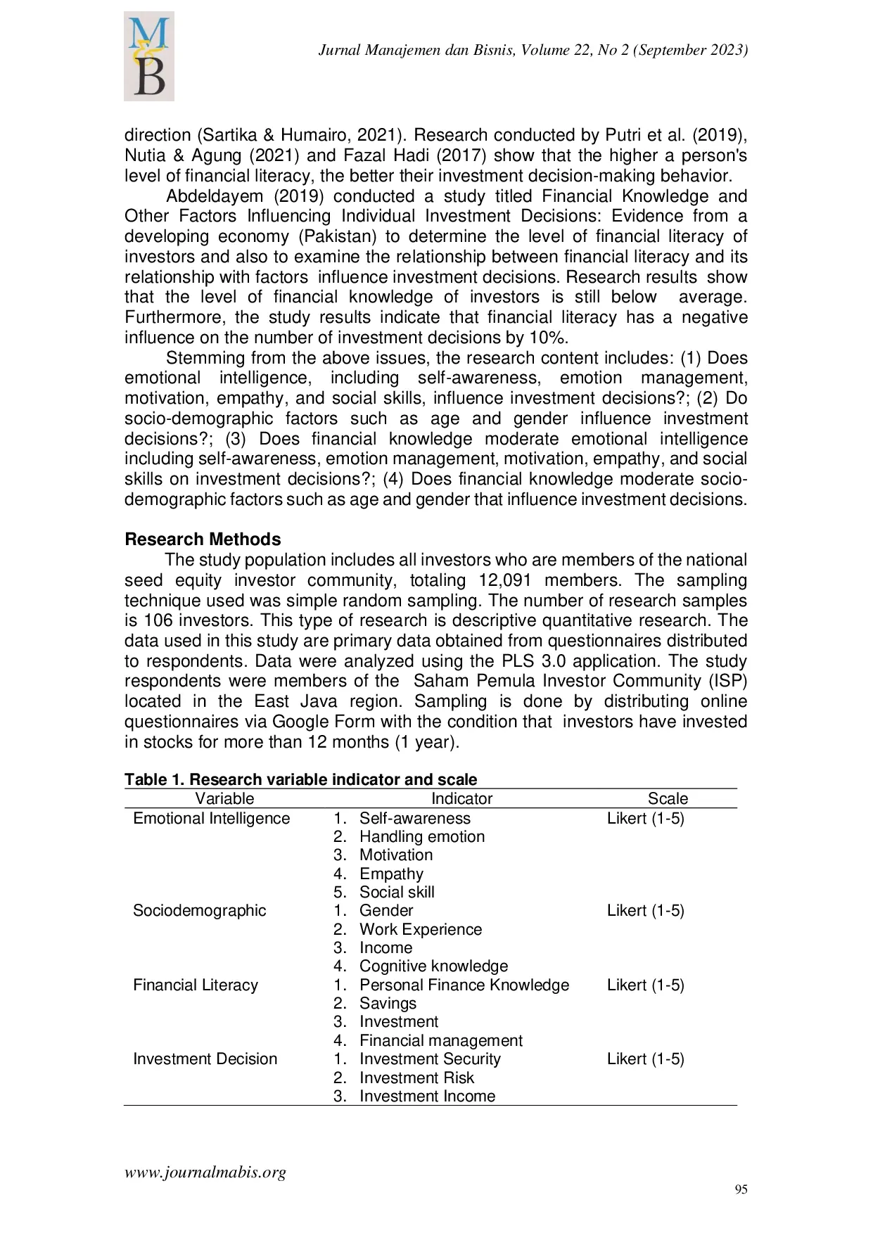 JURIS Emotional intelligence sociodemographic and investment decision the moderating effect of financial literacy