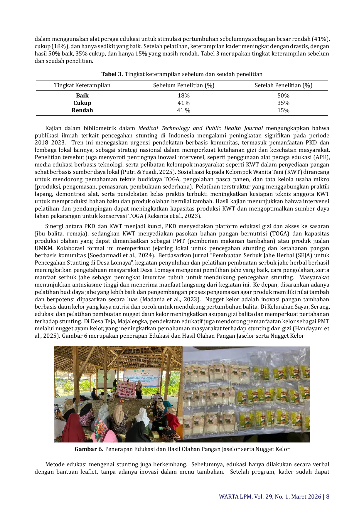 JURIS Community Based Intervention Using Integrated Toga from Cultivation to Processed Products for the Prevention of Stunting in Toddlers in Sanggrahan Village