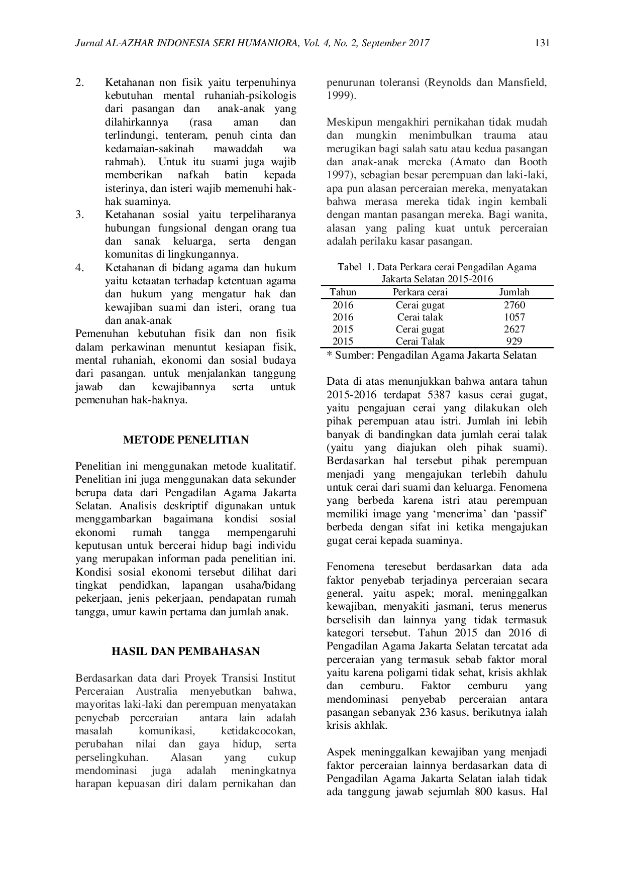 JURIS Ketahanan Keluarga dan Kontribusinya Bagi Penanggulangan Faktor Terjadinya Perceraian