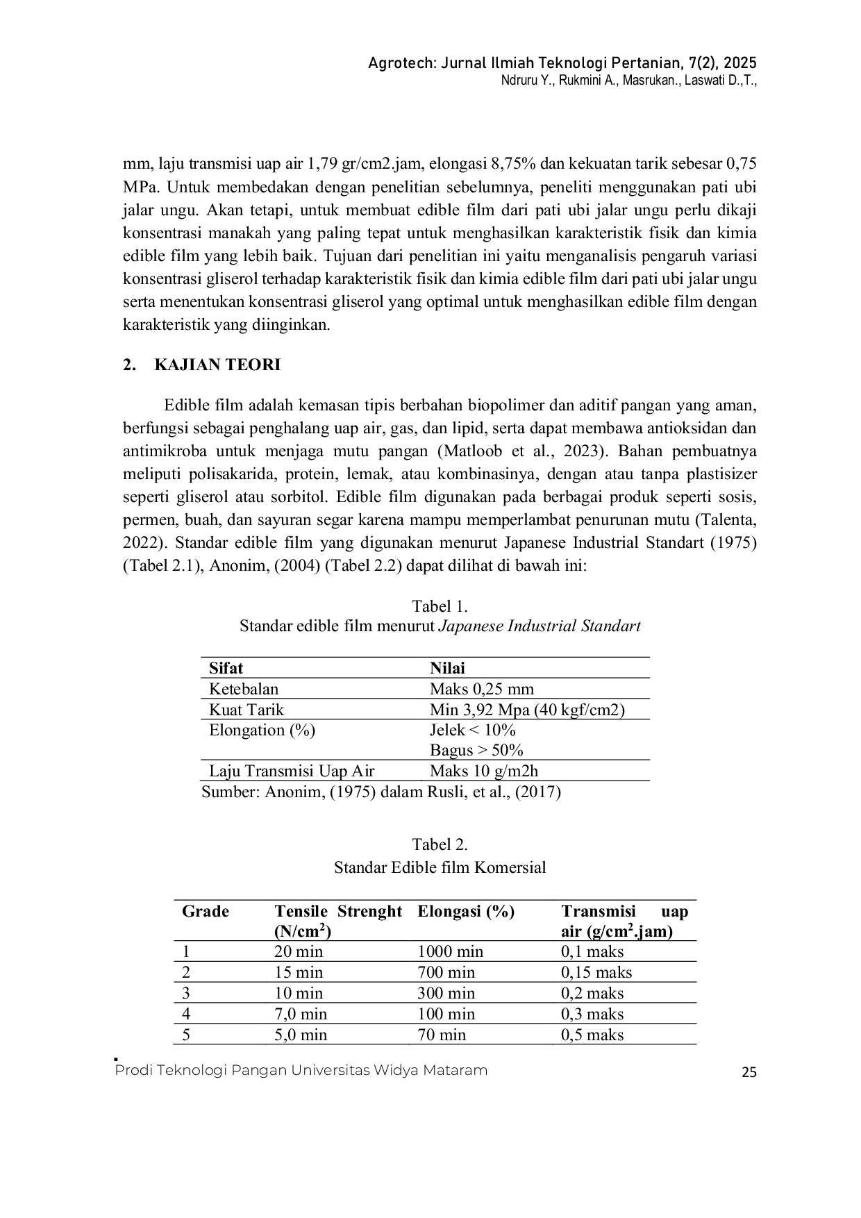 JURIS Pengaruh Konsentrasi Gliserol Terhadap Karakteristik Fisik Dan Kimia Edible Film Dari Pati Ubi Jalar Ungu Ipomoea batatas l poir