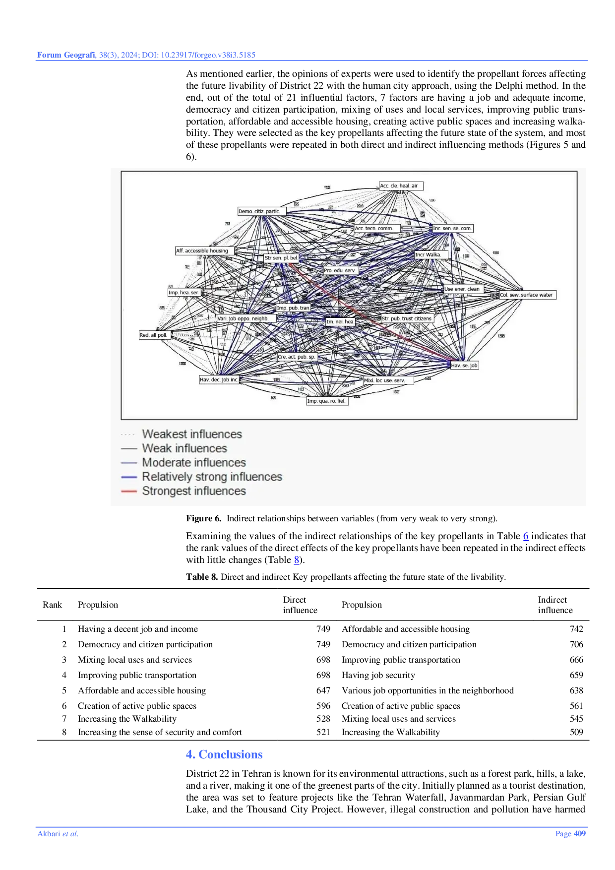 JURIS Enhancing Urban Livability in District 22 of Tehran A Study on the Impact of Efficient Fuels Using Fuzzy Delphi and Cross Impact Analysis Methods