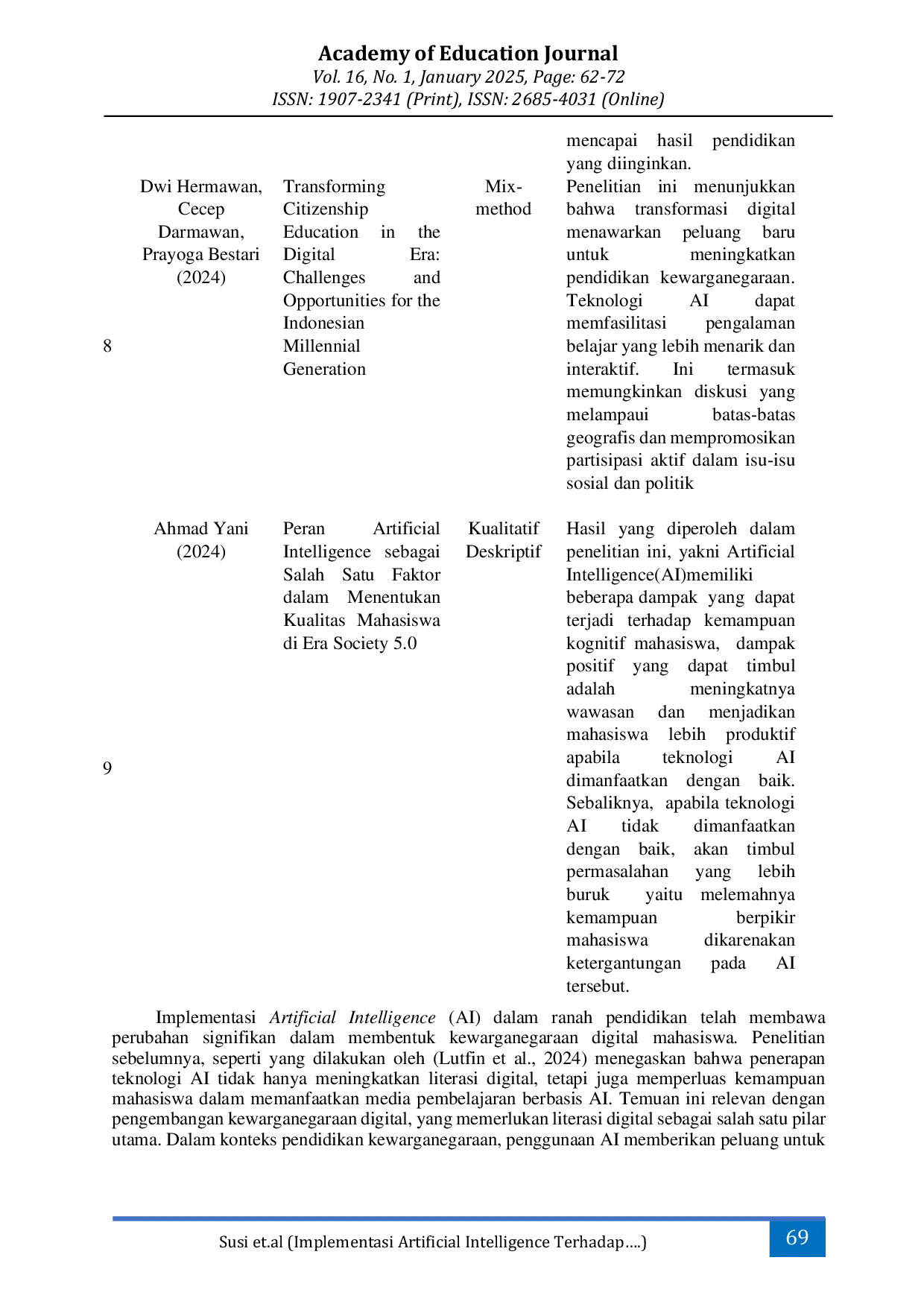 JURIS Implementasi Artificial Intelligence Terhadap Perkembangan Digital Kewarganegaraan Mahasiswa