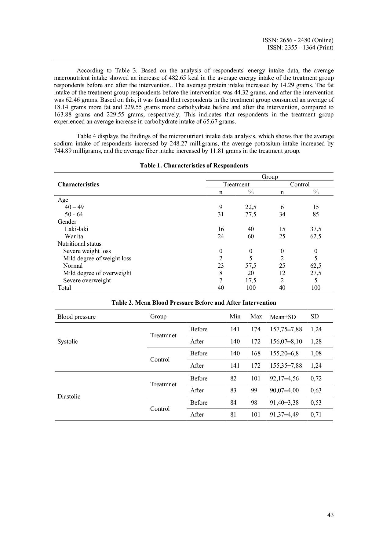 JURIS The Effect of Giving Delaru Cookies on The Blood Pressure of Hypertension Patients at The Tebing Tinggi Public Health Empat Lawang District