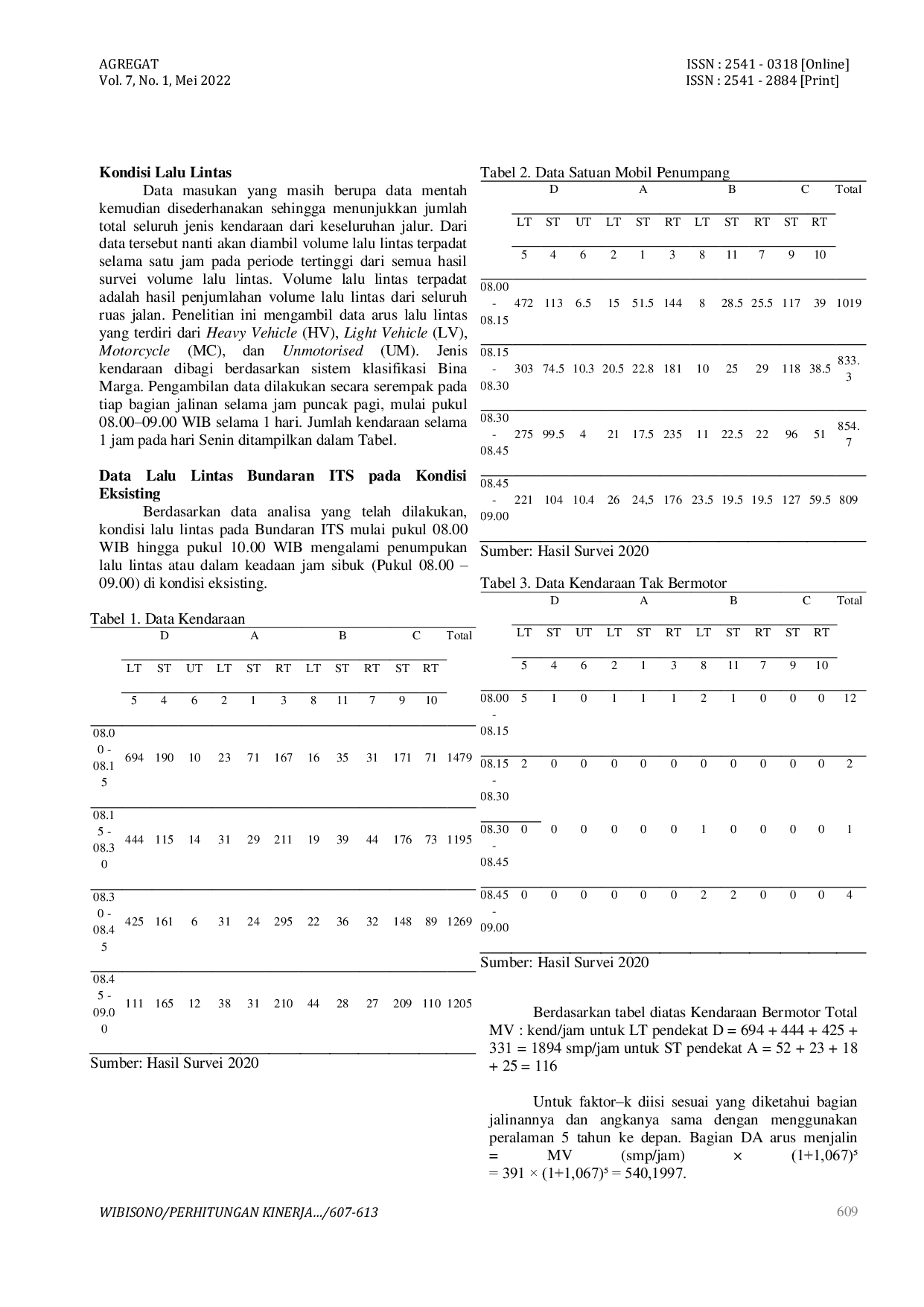 JURIS Perhitungan Kinerja Lalu Lintas dan Prediksi Pertumbuhan Kendaraan Pada Bundaran Roundabout Institut Teknologi Sepuluh Nopember ITS Surabaya