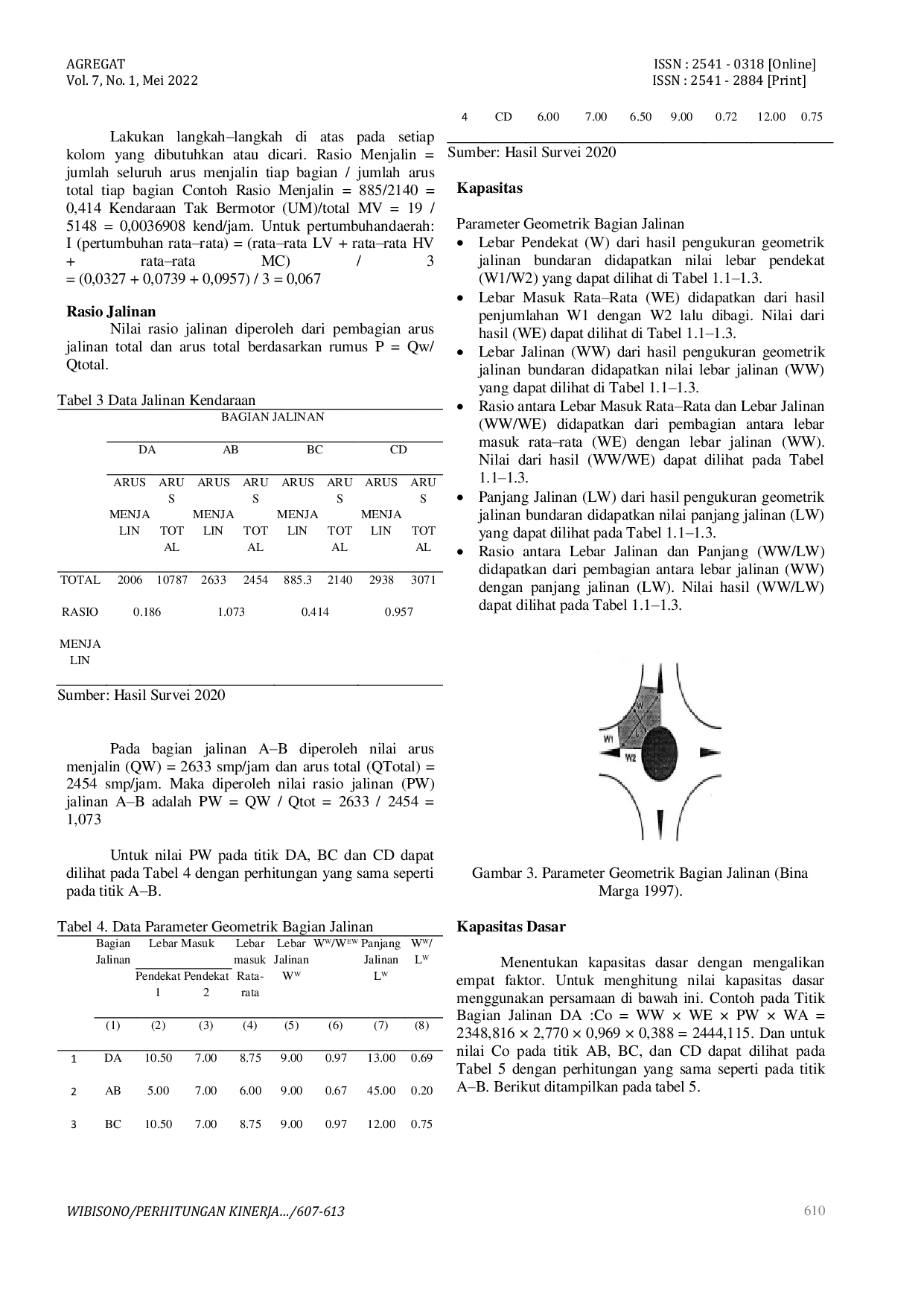 JURIS Perhitungan Kinerja Lalu Lintas dan Prediksi Pertumbuhan Kendaraan Pada Bundaran Roundabout Institut Teknologi Sepuluh Nopember ITS Surabaya