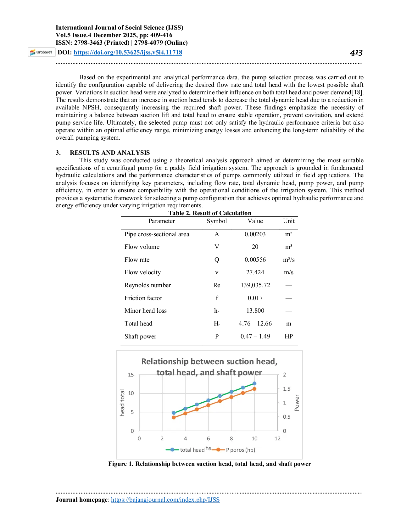 JURIS Theoretical Analysis of Centrifugal Pump Selection Based on Hydraulic Parameters for Energy Efficient Irrigation System