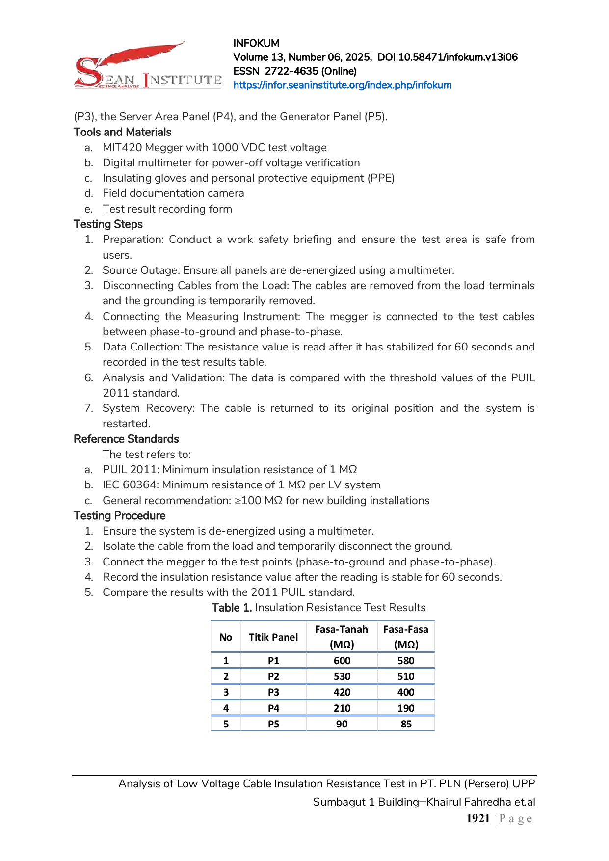 JURIS Analysis of Low Voltage Cable Insulation Resistance Test in PT PLN Persero UPP Sumbagut 1 Building