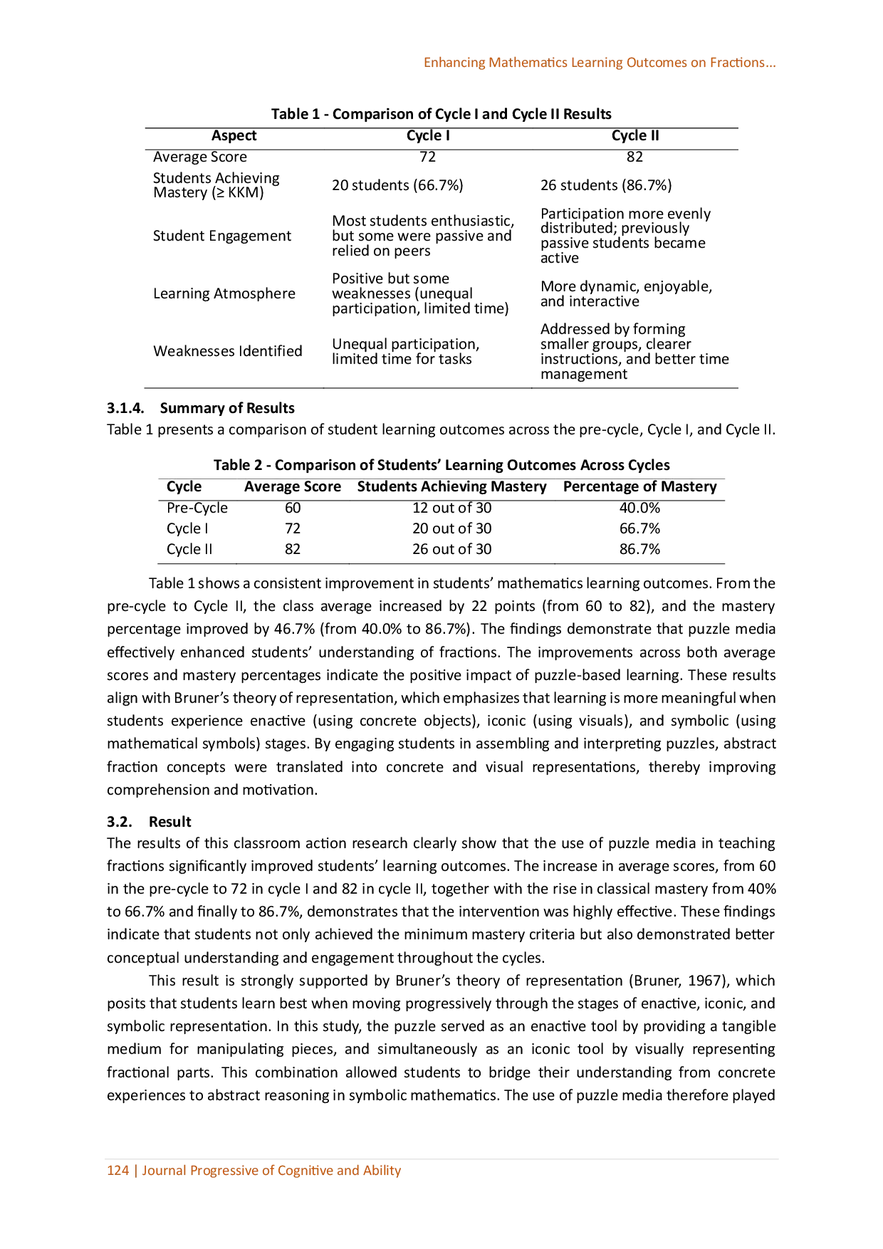 juris Enhancing Mathematics Learning Outcomes on Fractions through the Use of Puzzle Media among Seventh Grade Students at SMP IT Lentera