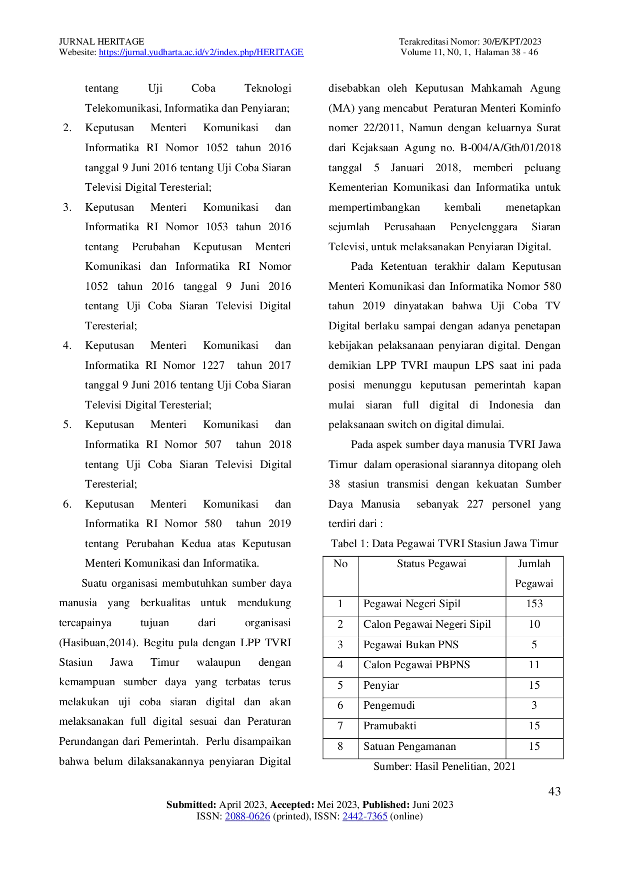 JURIS Evaluasi Pelaksanaan Digitalisasi Penyiaran Pada LPP TVRI Jawa Timur