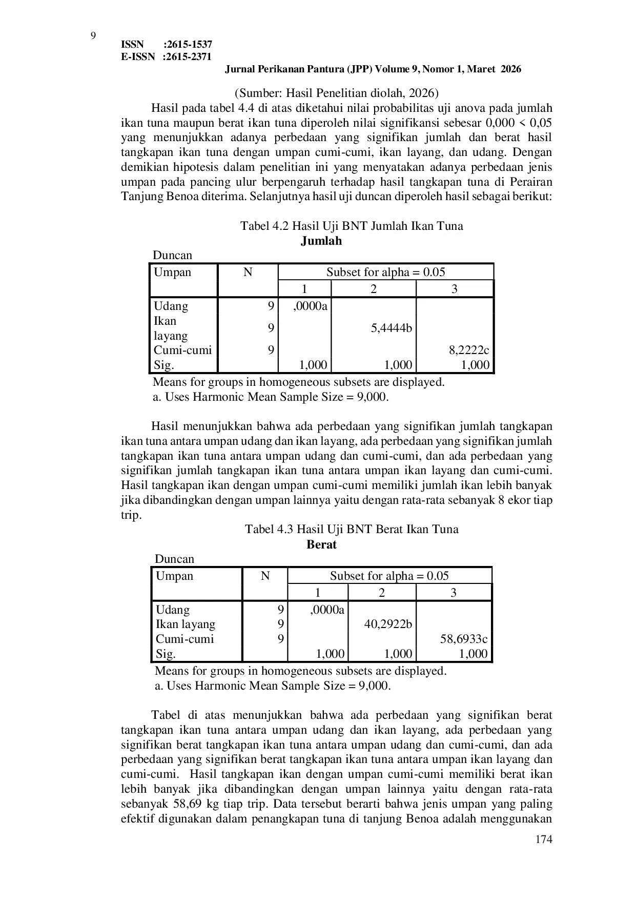JURIS PENGARUH PERBEDAAN JENIS UMPAN PADA ALAT TANGKAP PANCING ULUR TERHADAP HASIL TANGKAPAN IKAN TUNA Thunnus spp DI PERAIRAN TANJUNG BENOA BALI