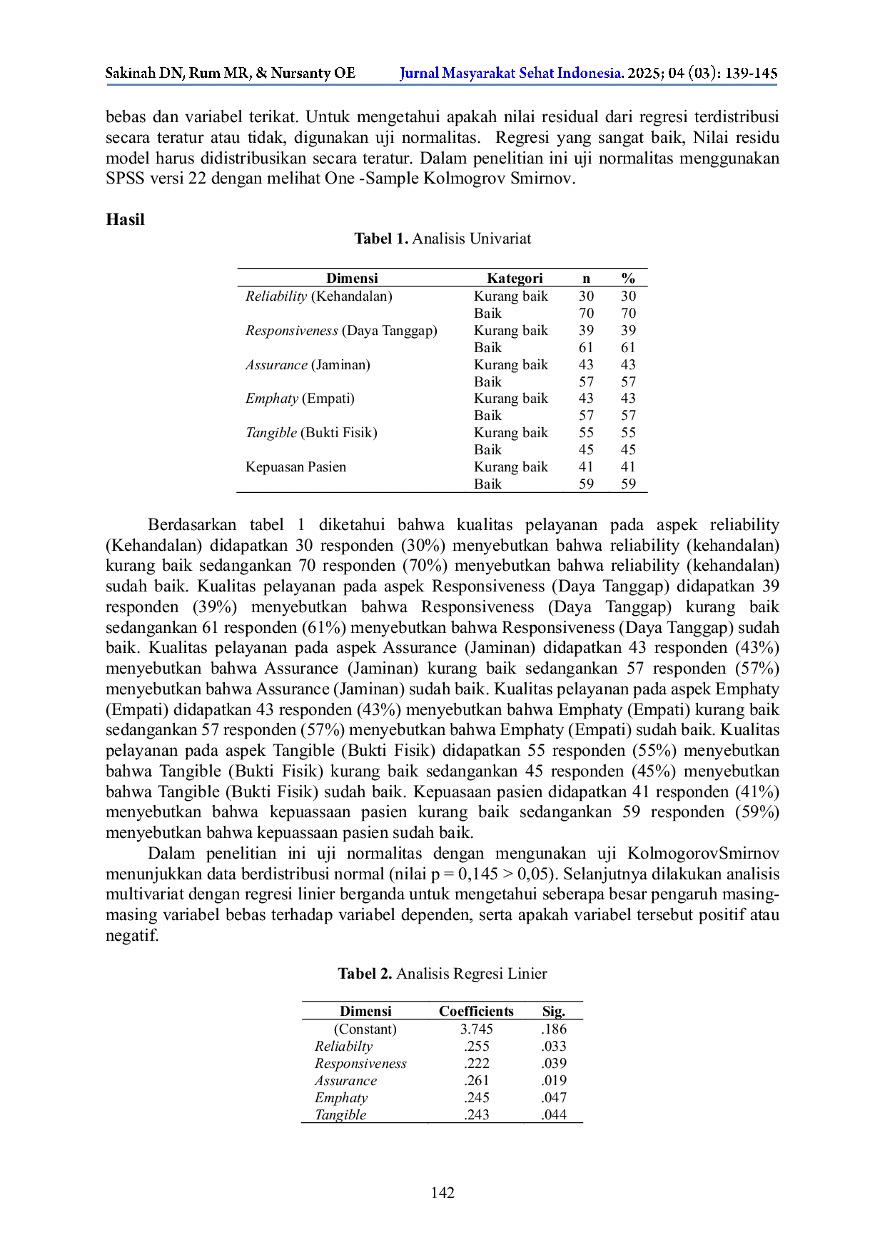 JURIS Pengaruh Kualitas Pelayanan Pendaftaran Unit Rawat Inap terhadap Kepuasan Pasien di Rumah Sakit Dr Hafiz