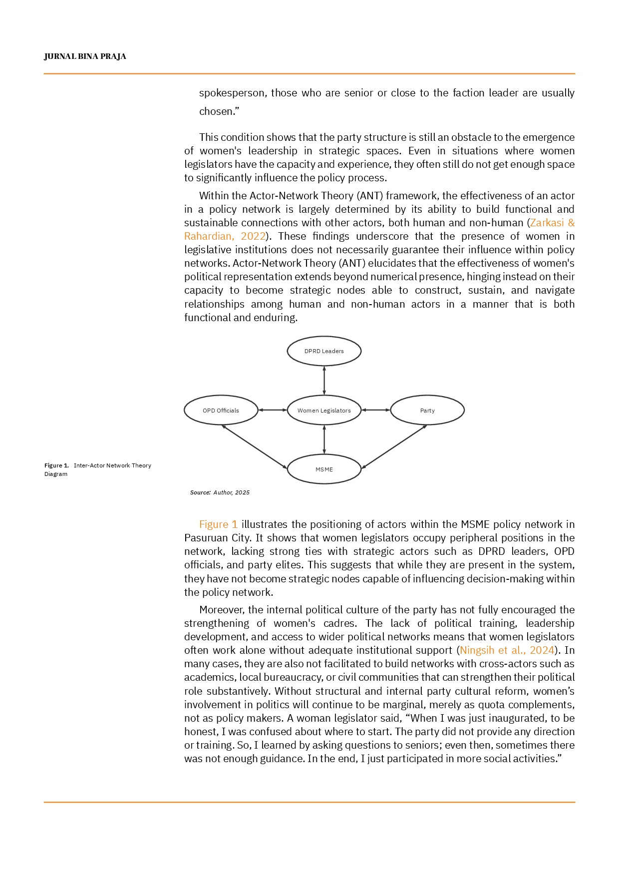 juris Dari Simbolik ke Substantif Peran Anggota DPRD Perempuan dalam Kebijakan UMKM di Daerah