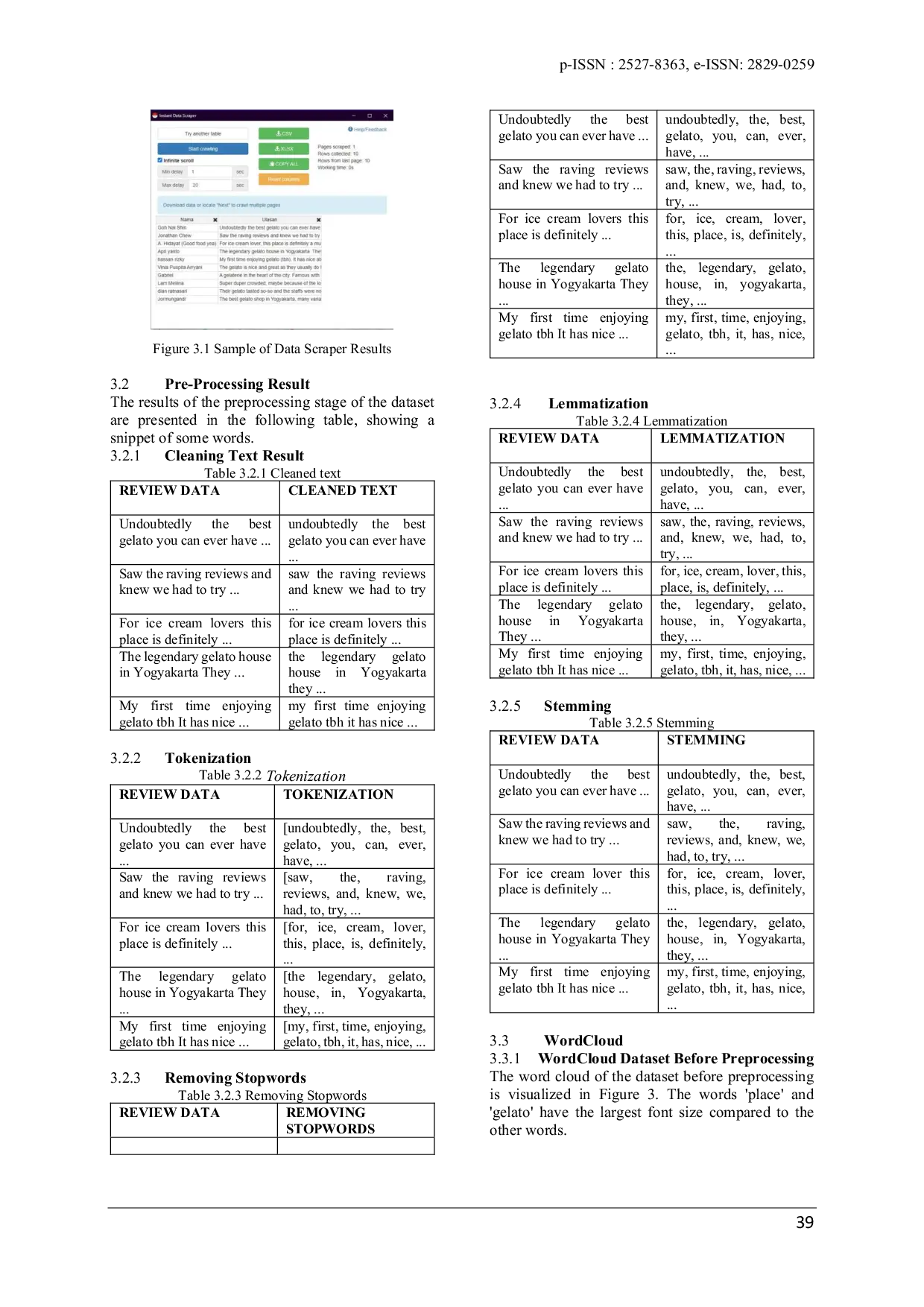 JURIS Implementation of Latent Dirichlet Allocation Topic Modeling and VADER on Aspect Based Sentiment Analysis
