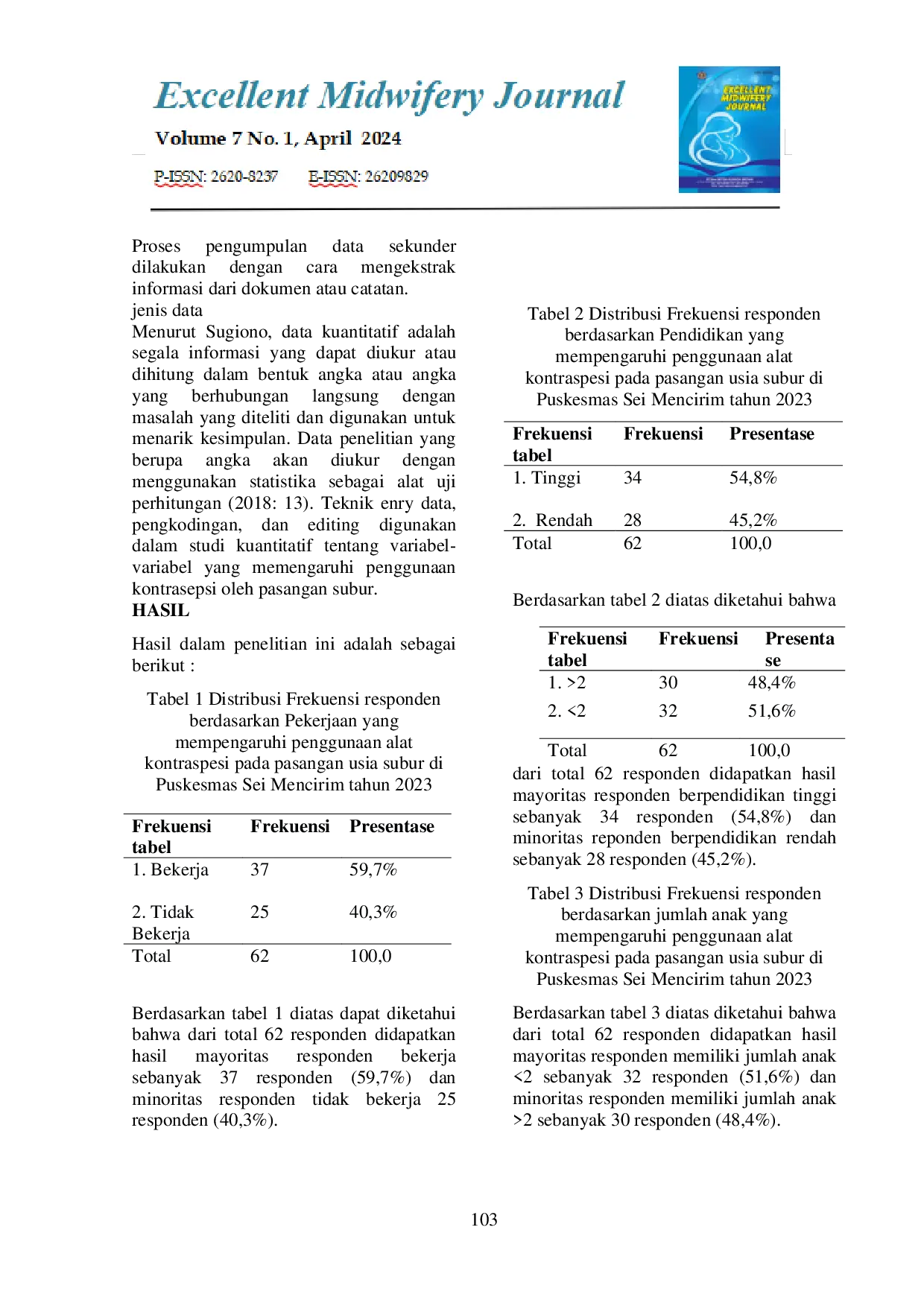 JURIS Faktor Faktor Yang Mempengaruhi Penggunaan Alat Kontrasepsi Pada Pasangan Usia Subur Di Puskesmas Sei Mencirim Desa Sunggal Kanan Tahun 2023