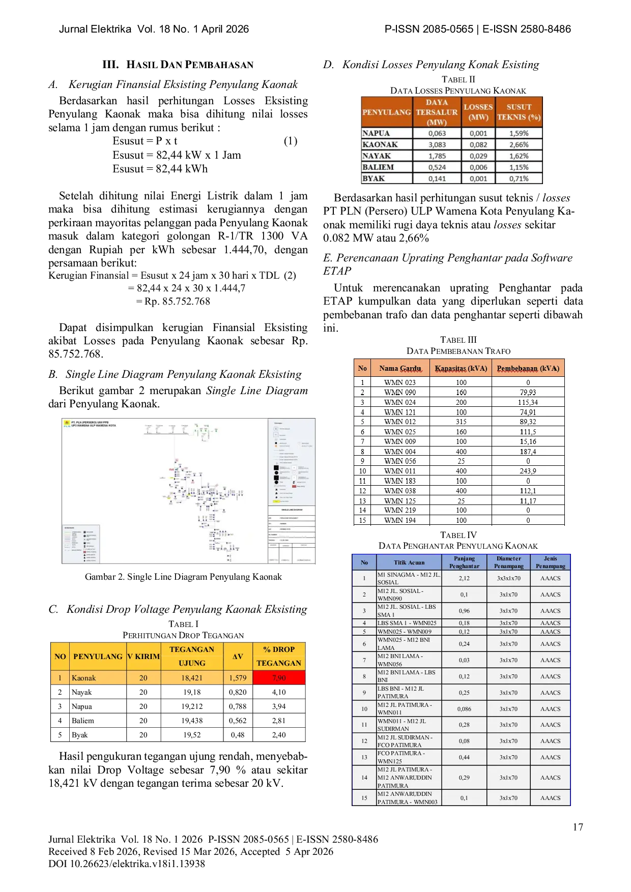 JURIS Analisis Uprating Penghantar JTM untuk Perbaikan Nilai Drop Voltage dan Losses pada Penyulang Kaonak PT PLN Persero ULP Wamena Kota