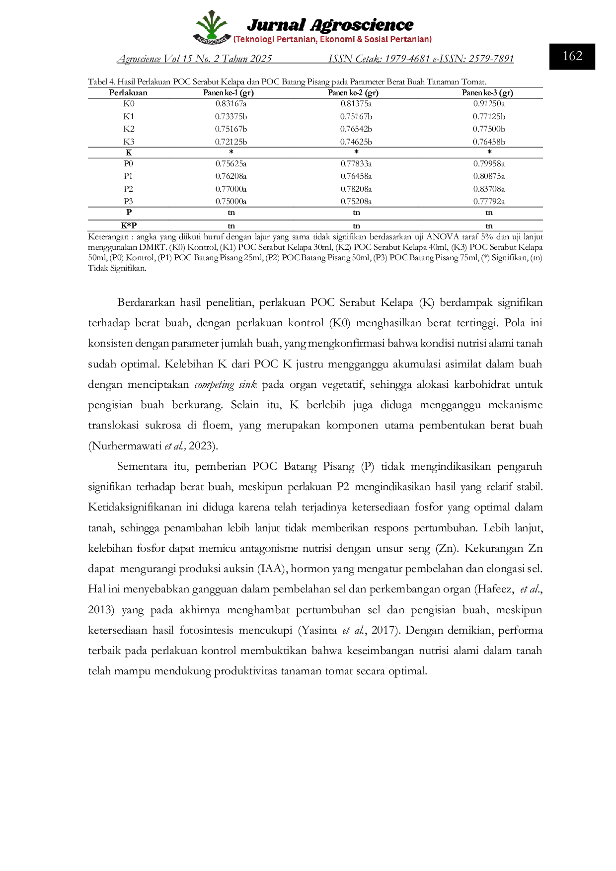 JURIS EFEKTIVITAS BERBEDA PUPUK ORGANIK CAIR SERABUT KELAPA DAN PUPUK ORGANIK CAIR BATANG PISANG PADA TANAMAN TOMAT Lycopersicum esculentum Mill