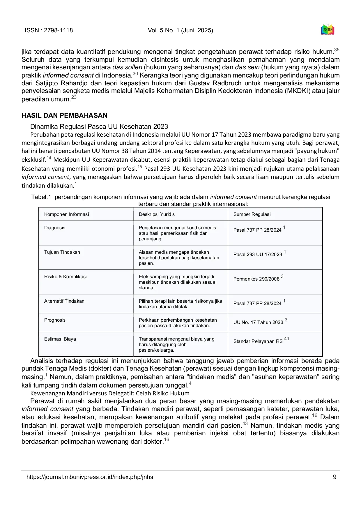 JURIS Legal Aspects of the Implementation of Informed Consent in Nursing Practice in Hospitals