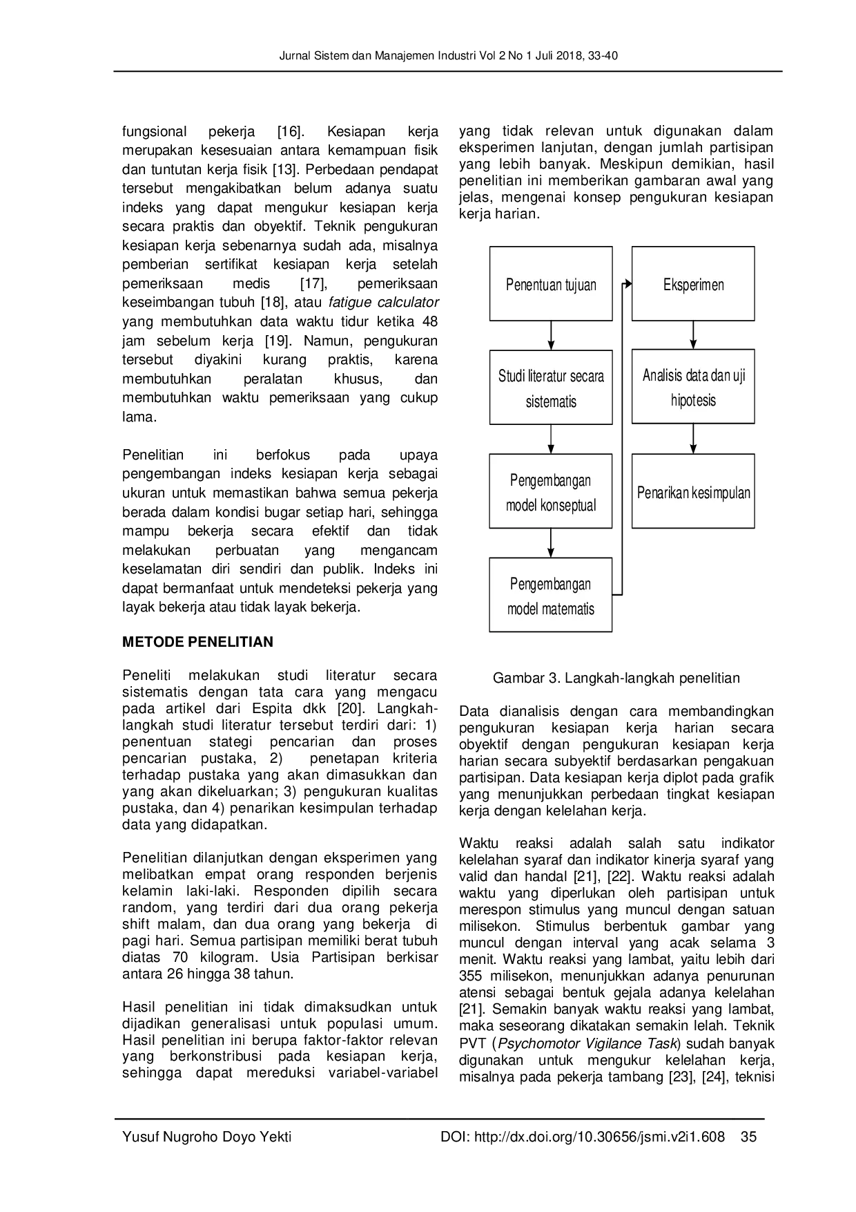 juris Studi Pendahuluan Untuk Pengembangan Indeks Kesiapan Kerja Harian