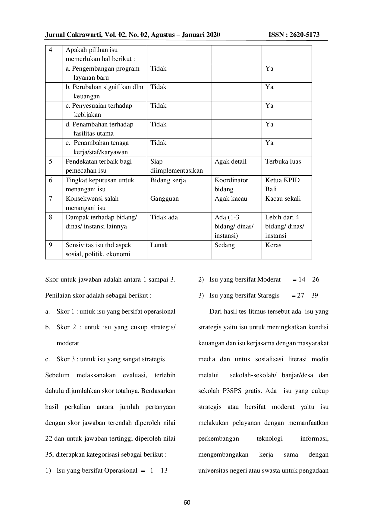 JURIS Manajemen Strategik Pengawasan Isi Siaran Televisi Swasta Siaran Jaringan Di Bali