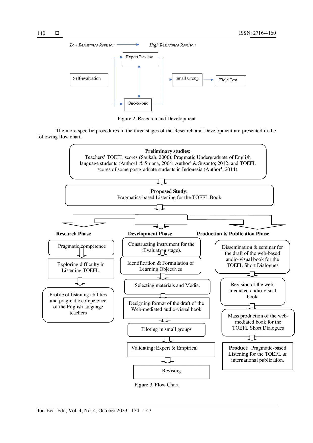 JURIS Development of Web Mediated Audio Visual Listening Book to Boost the Understanding of Implicatures in the TOEFL Short Dialogues