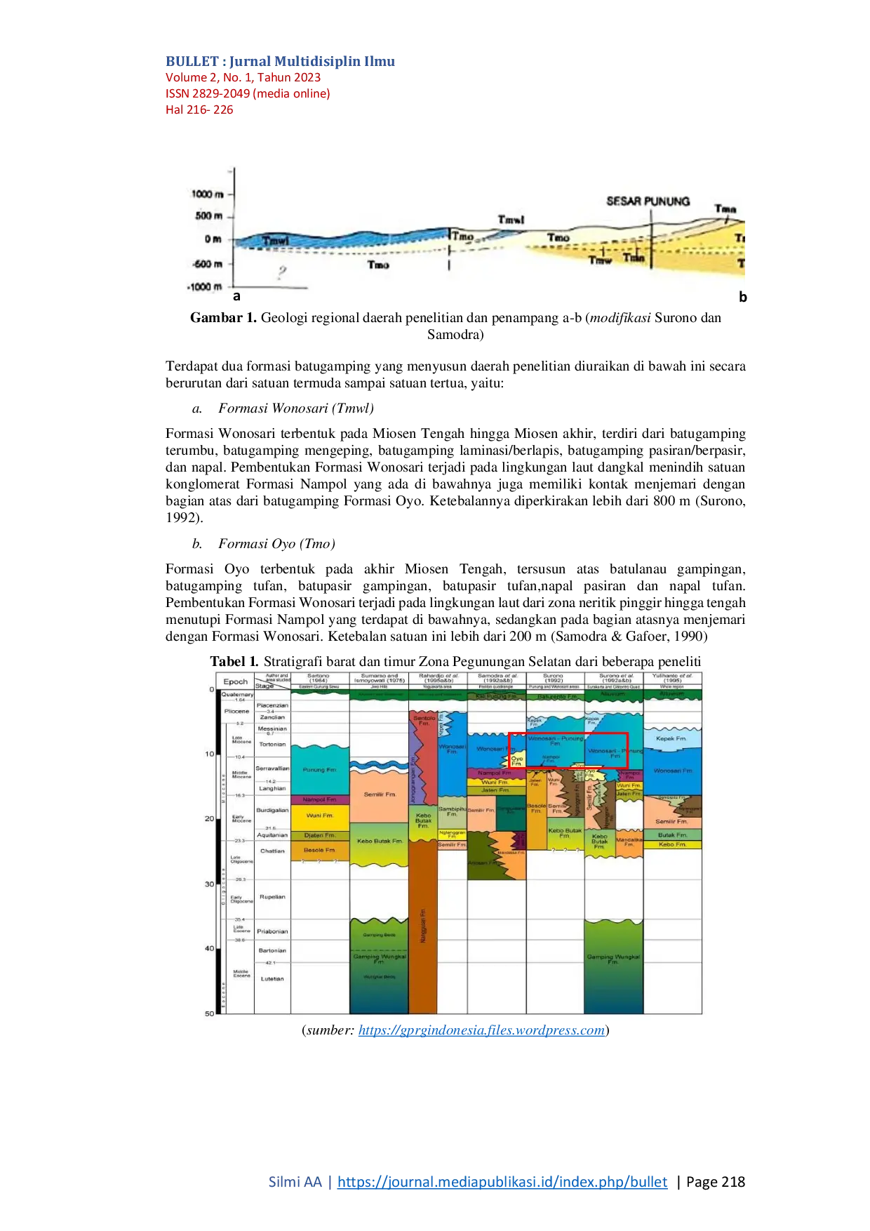 JURIS A Analisis Fosil Foraminifera Formasi Wonosari dan Formasi Oyo Pembentuk Morfologi Karst Gunung Sewu Bagian Timur