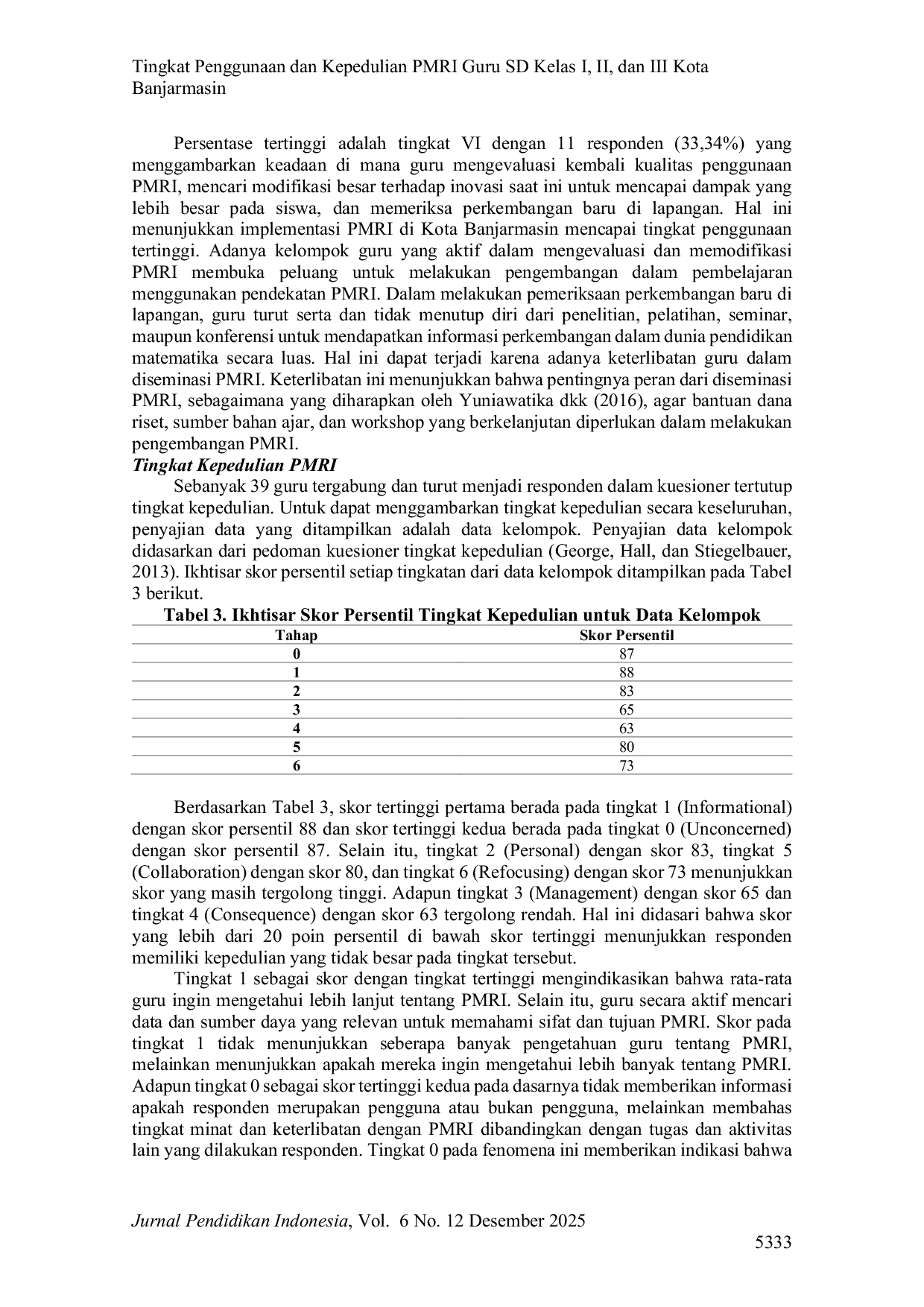 JURIS Tingkat Penggunaan dan Kepedulian PMRI Guru SD Kelas I II dan III Kota Banjarmasin