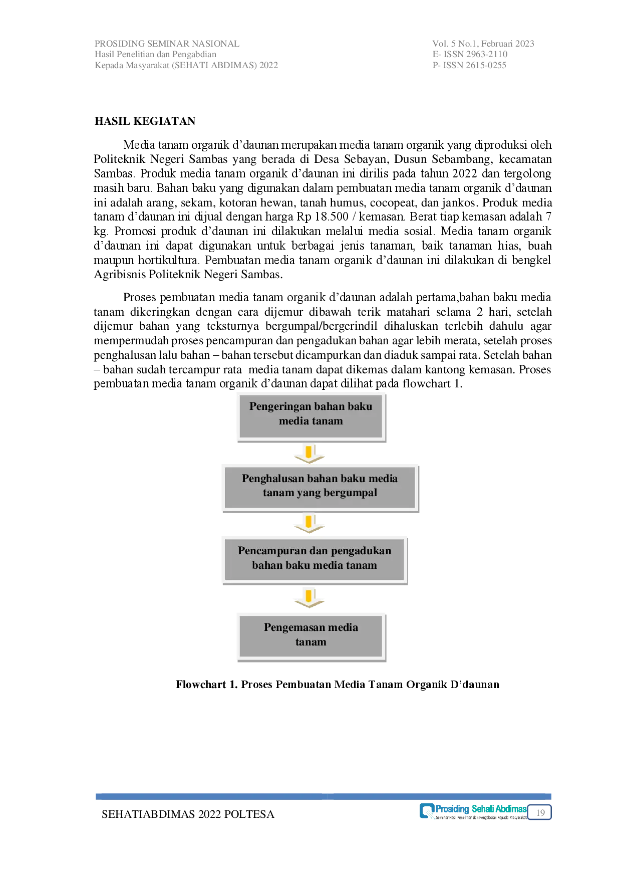 JURIS Pengolahan Limbah Sawit Menjadi Media Tanam Organik Di Kabupaten Sambas