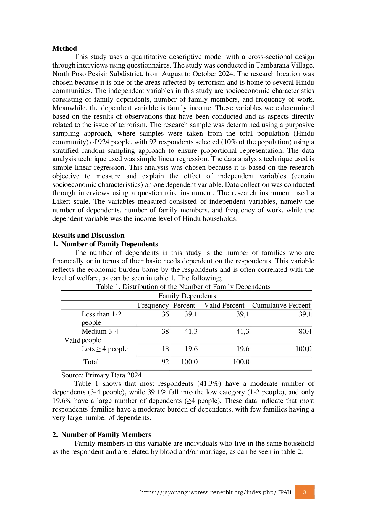JURIS Exploring the Limits of Socioeconomic Characteristics in Explaining the Income of Hindu Communities in Areas Prone to Terrorism Issues