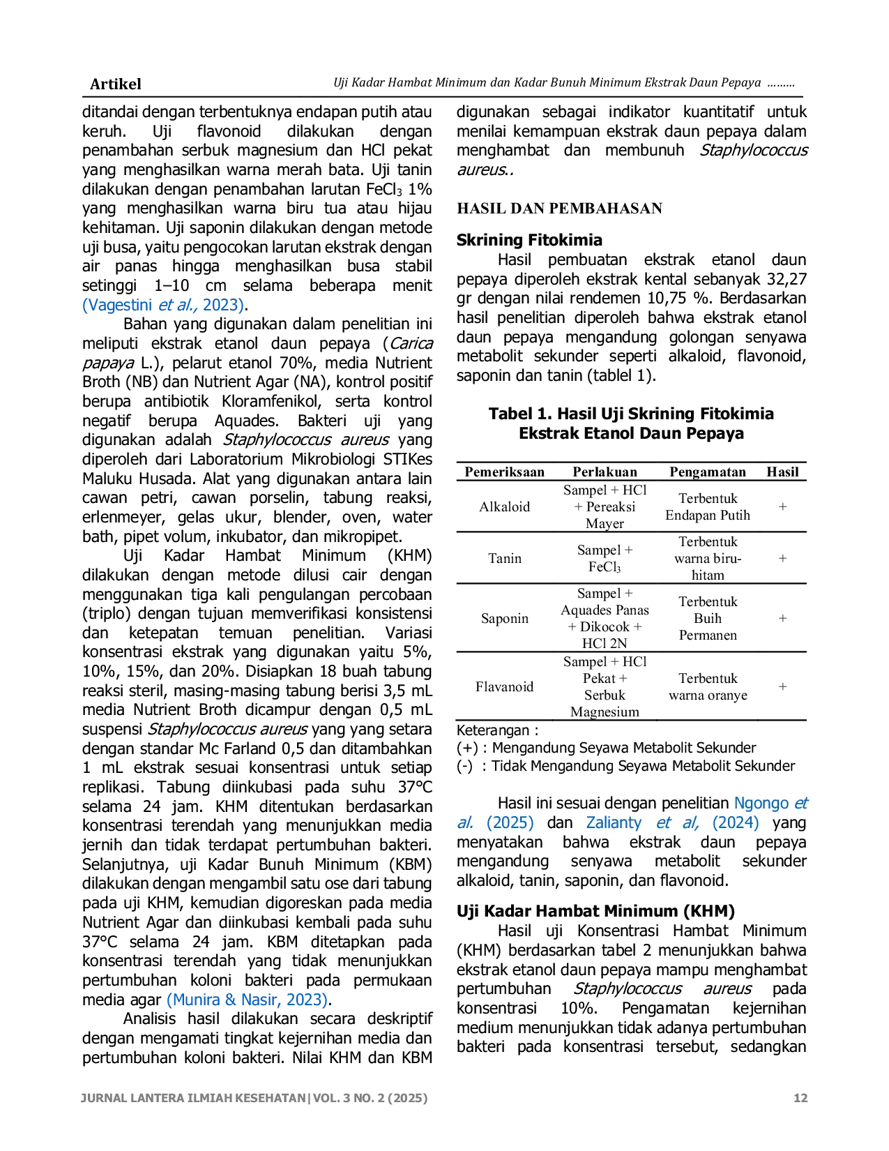 JURIS Uji Kadar Hambat Minimum dan Kadar Bunuh Minimum Ekstrak Daun Pepaya Carica papaya L Terhadap Bakteri Staphylococcus aureus