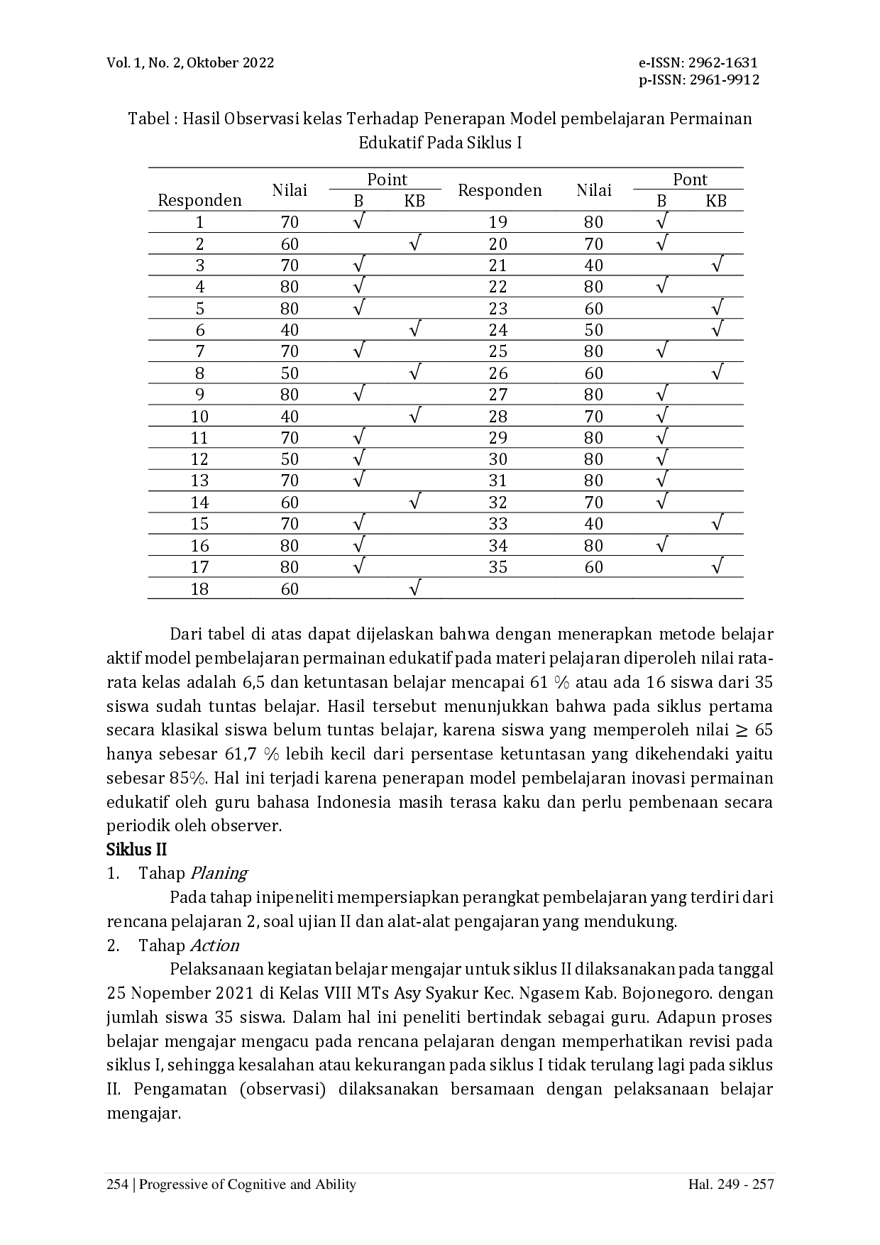 juris Pengembangan Pembelajaran Bahasa Indonesia dengan Menggunakan Alat Permainan Edukatif untuk Meningkatkan Kematangan Emosi Peserta Didik di MTS Asy Syakur Kec Ngasem Kab Bojonegoro