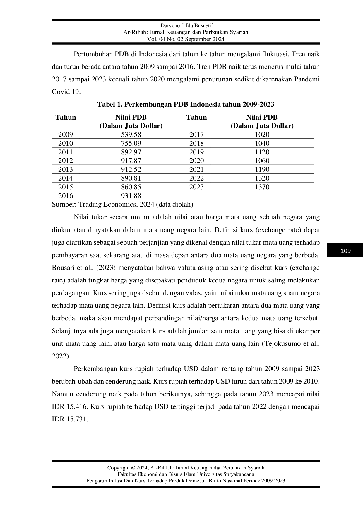 JURIS Pengaruh Inflasi dan Kurs Terhadap Produk Domestik Bruto Nasional Periode 2009 2023
