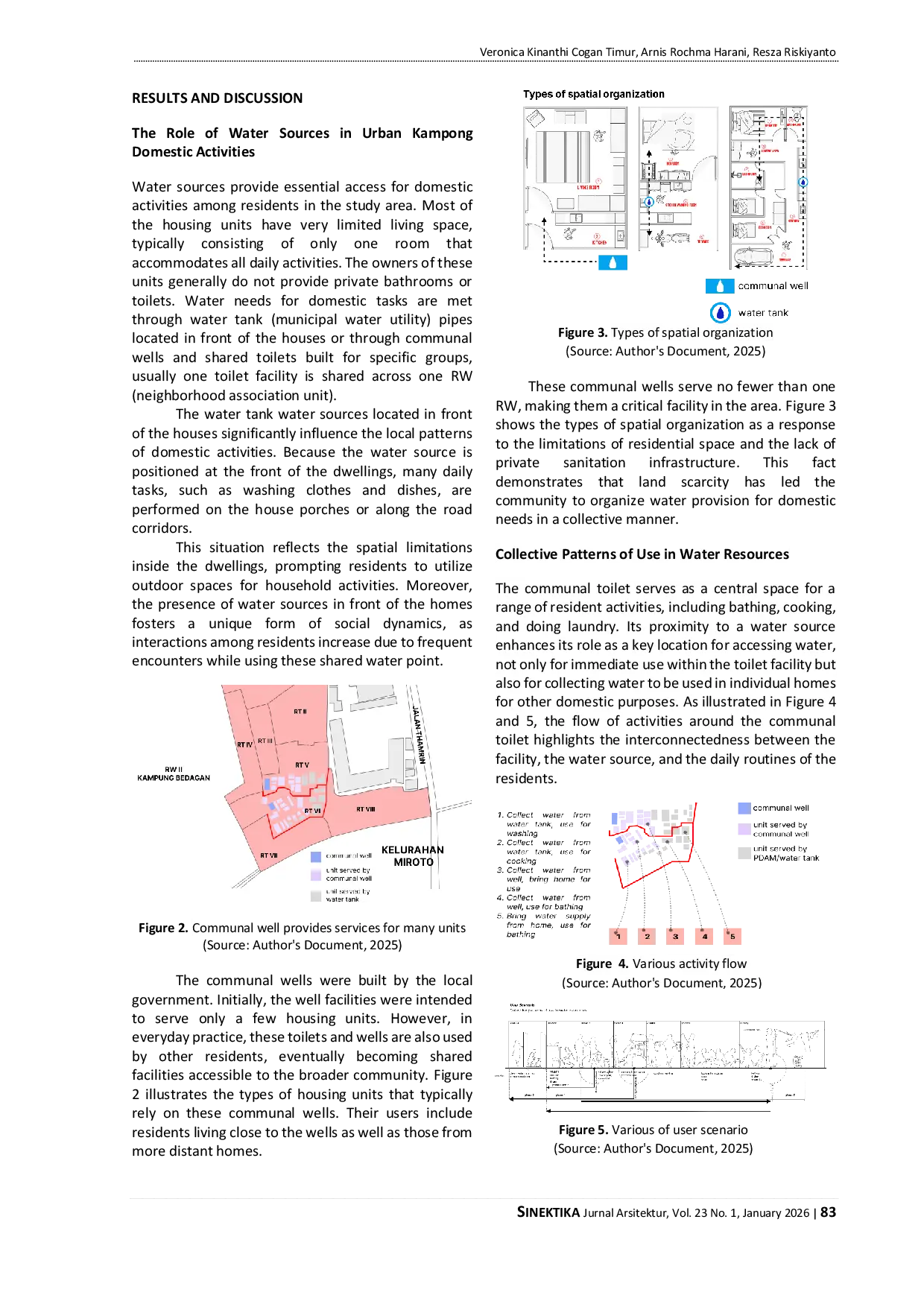 JURIS Urban Domestic Water Resources as the Basis of Everyday Life in Urban Kampong Sekayu Semarang