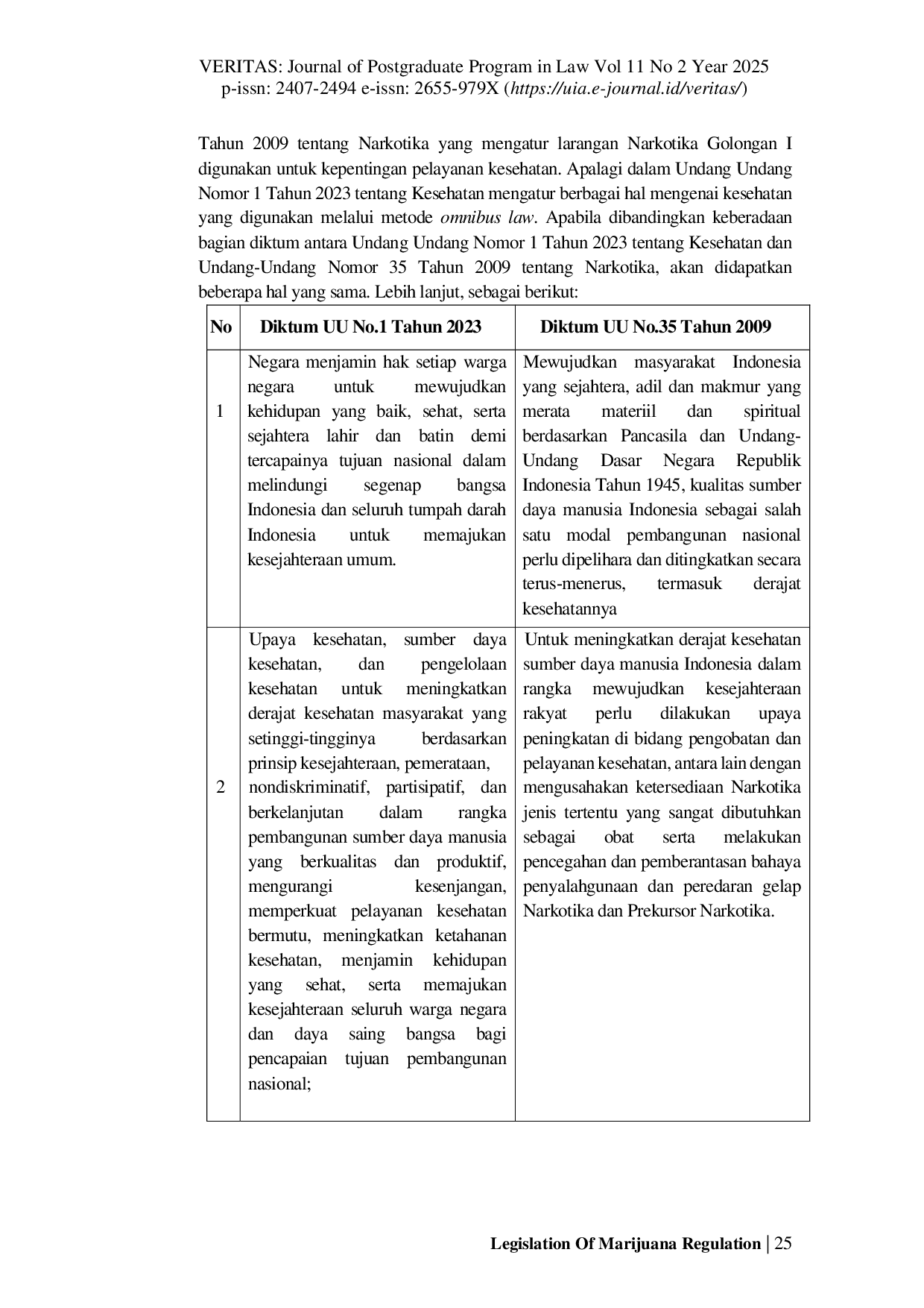 JURIS Legislation Of Marijuana Regulation In The Reform Of The Criminal Legal System In Indonesia Based On Law Number 1 Of 2023