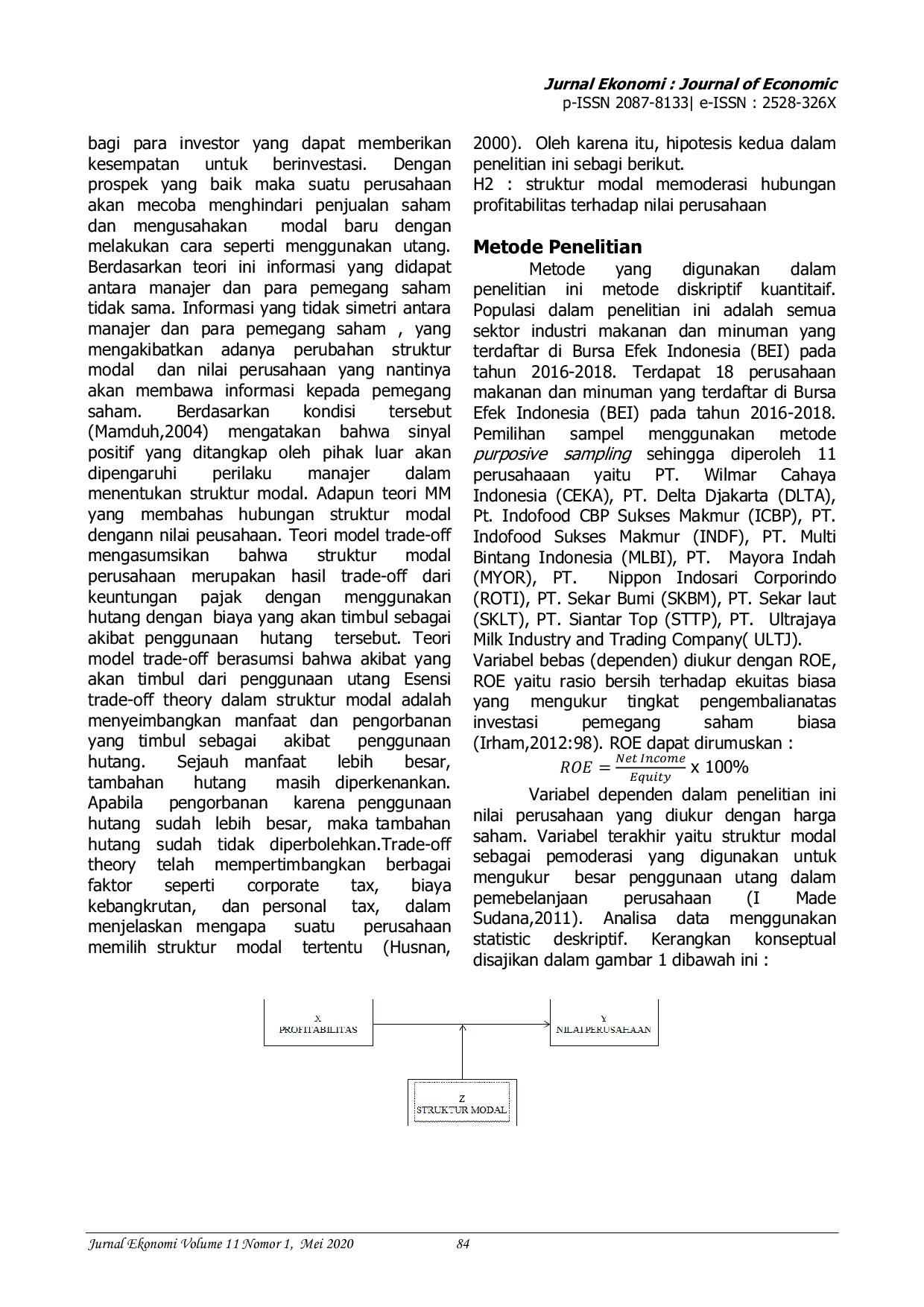JURIS Pengaruh ROE Terhadap Nilai Perusahaan Dengan Struktur Modal Sebagai Variabel Moderating Sub Sektor Makanan Minuman Tahun 2016 2018