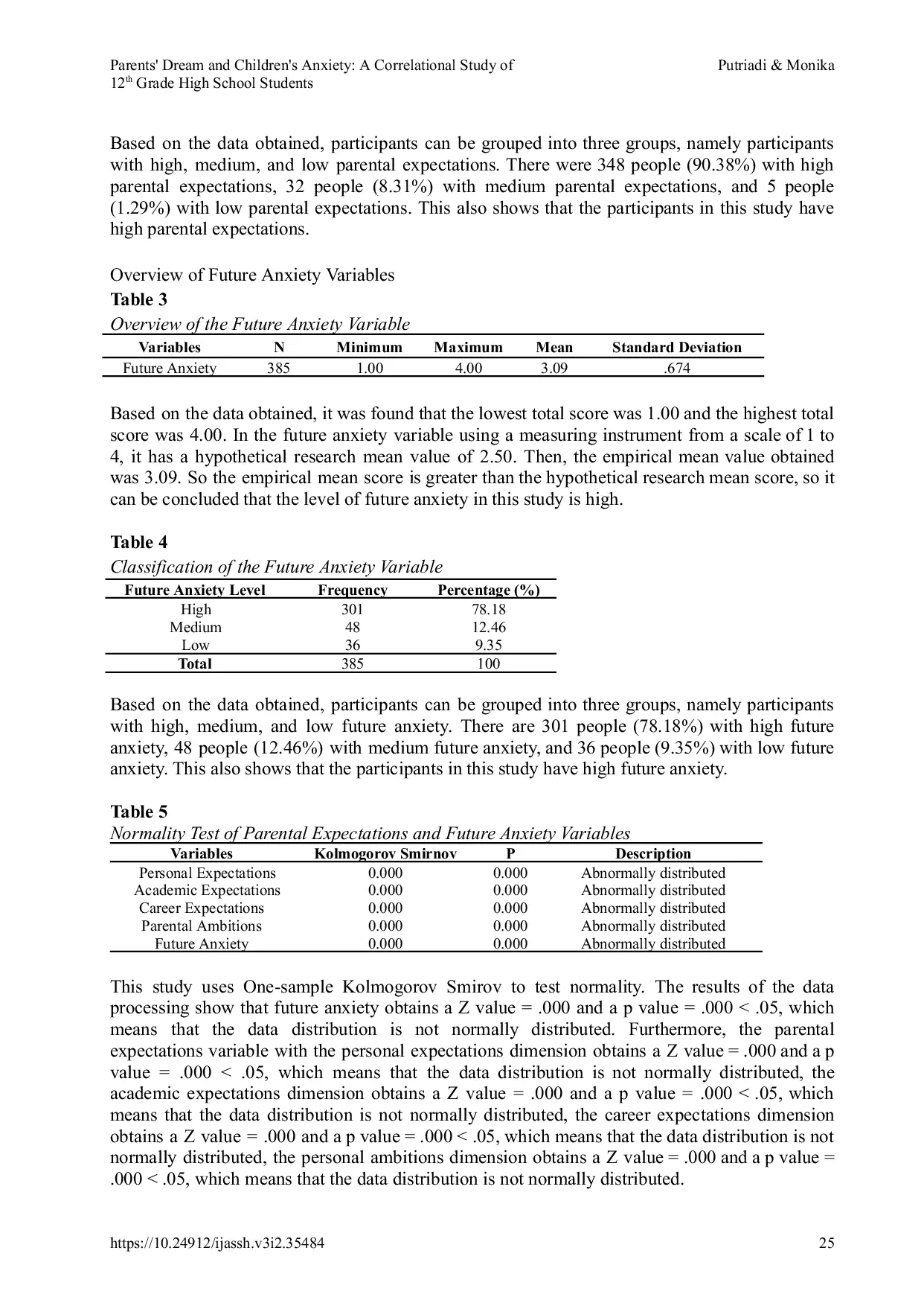 JURIS Parents Dream and Children s Anxiety A Correlational Study of 12th Grade High School Students