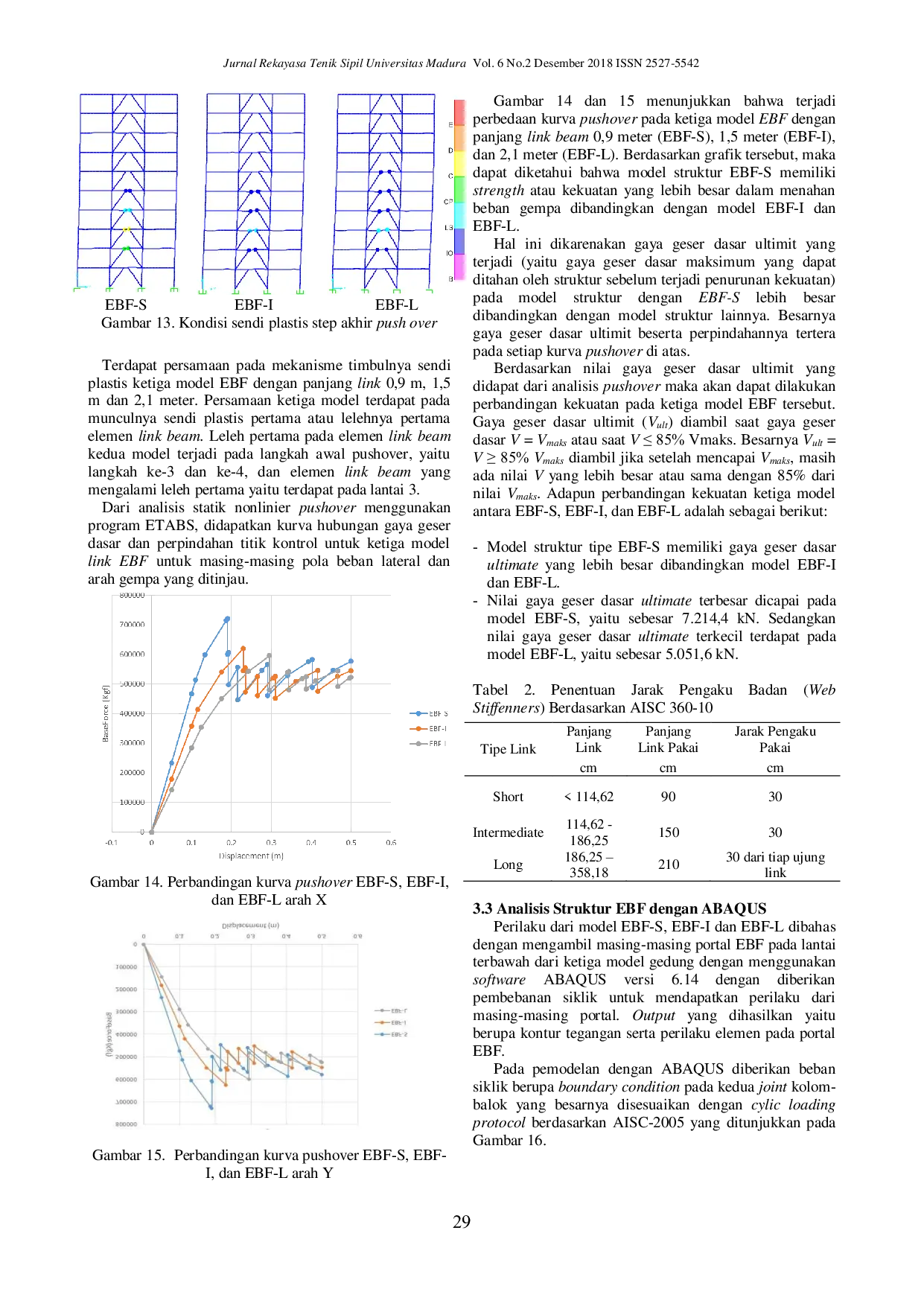 JURIS Studi Perilaku Struktur Eccentrically Braced Frame EBF Akibat Beban Gempa Dan Beban Siklik