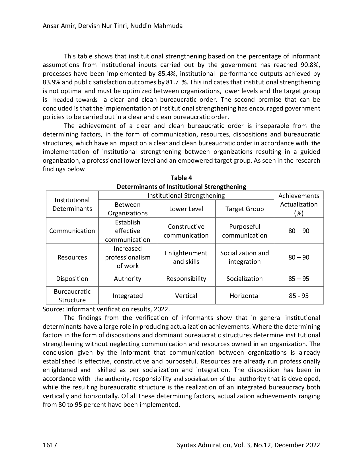 JURIS Implementation of Strengthening Government Institutions Towards a Clear and Clean Bureaucratic Order in South Sulawesi Province