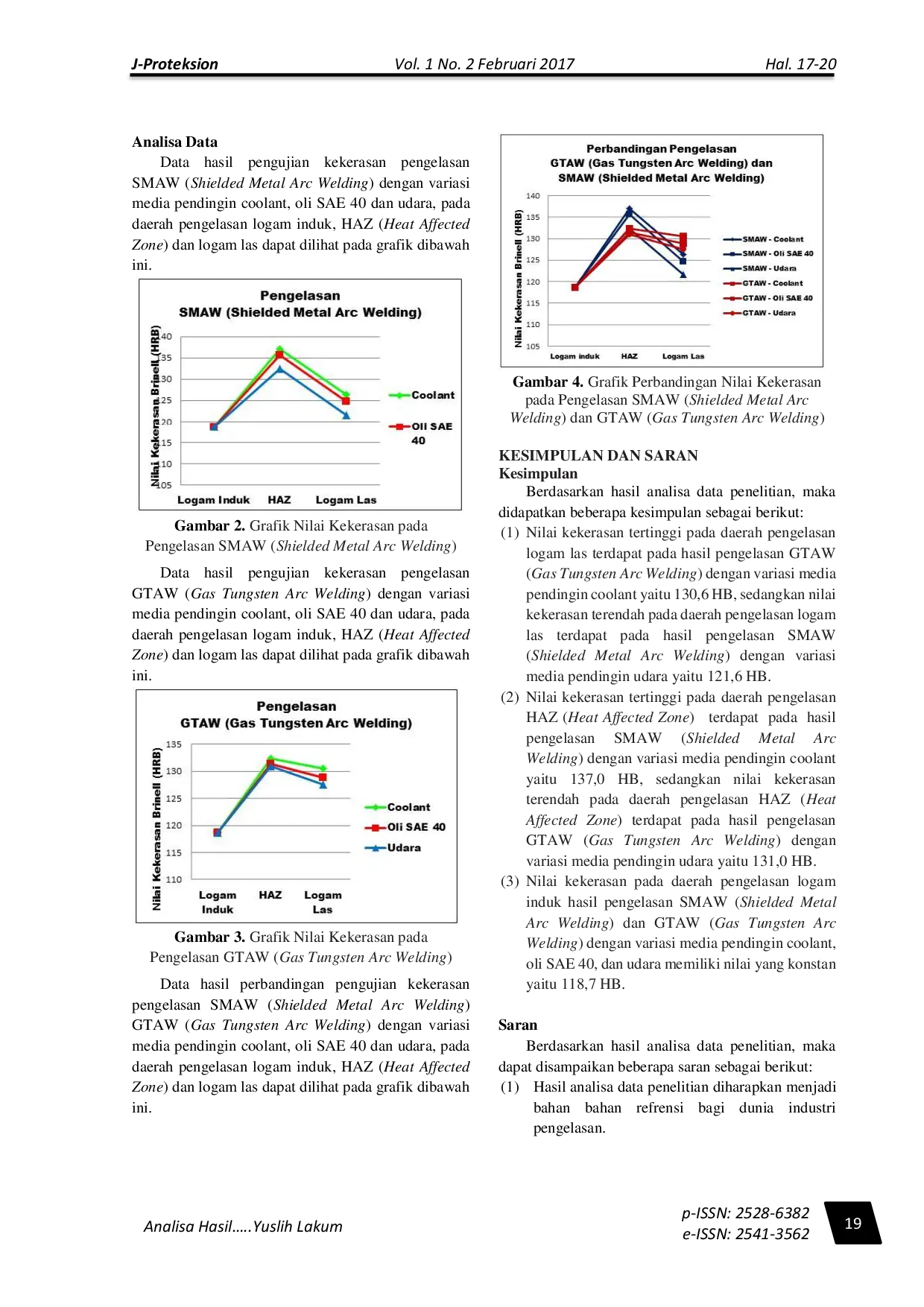 JURIS Analisa Hasil Pengelasan Smaw Shielded Metal Arc Welding Dan Gtaw Gas Tungsten Arc Welding Dengan Variasi Media Pendingin Terhadap Kekerasan Stainless Steel AISI 304
