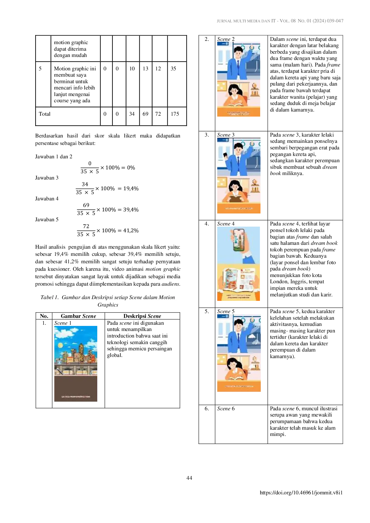 JURIS Perancangan Motion Graphic Lia Preparation Course For The Ielts Sebagai Media Promosi Pada Lb Lia