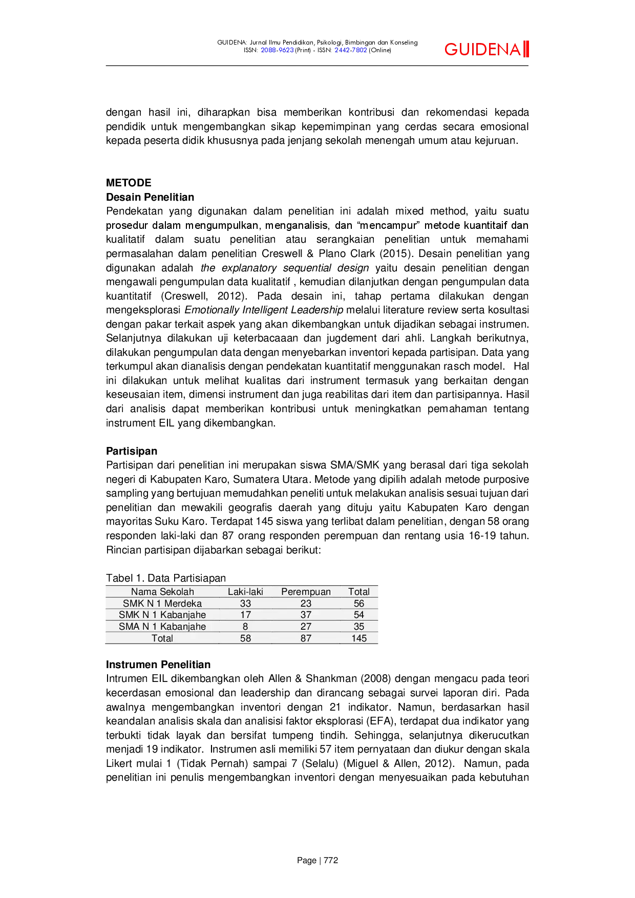 juris Pengembangan dan Validasi Skala Emotionally Intelligent Leadership Siswa SMA SMK Pendekatan Rasch Model