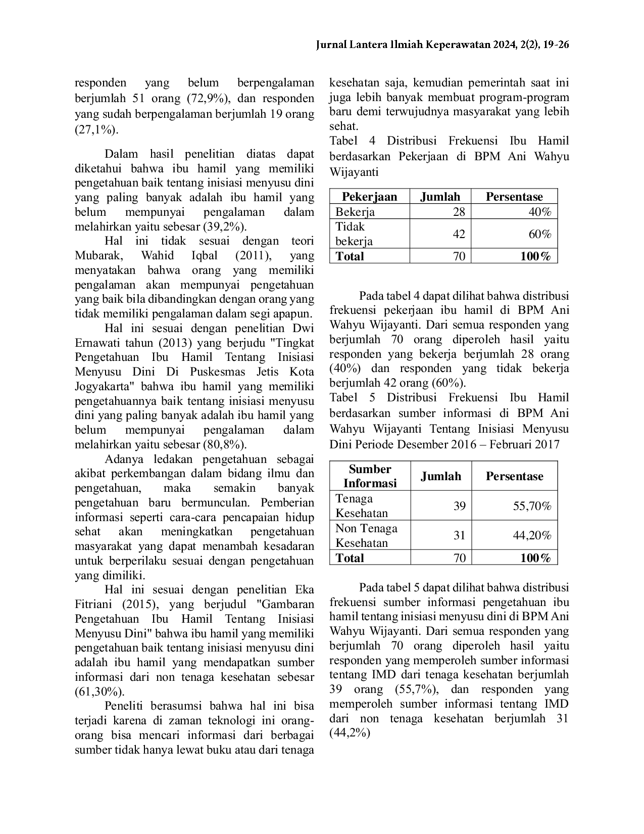 JURIS Faktor faktor yang berhubungan dengan Inisiasi Menyusui Dini pada Ibu Hamil