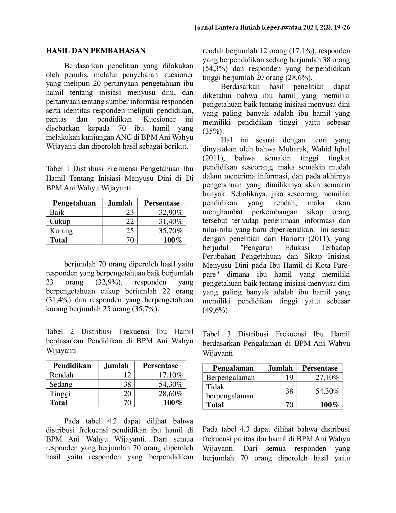 JURIS Faktor faktor yang berhubungan dengan Inisiasi Menyusui Dini pada Ibu Hamil