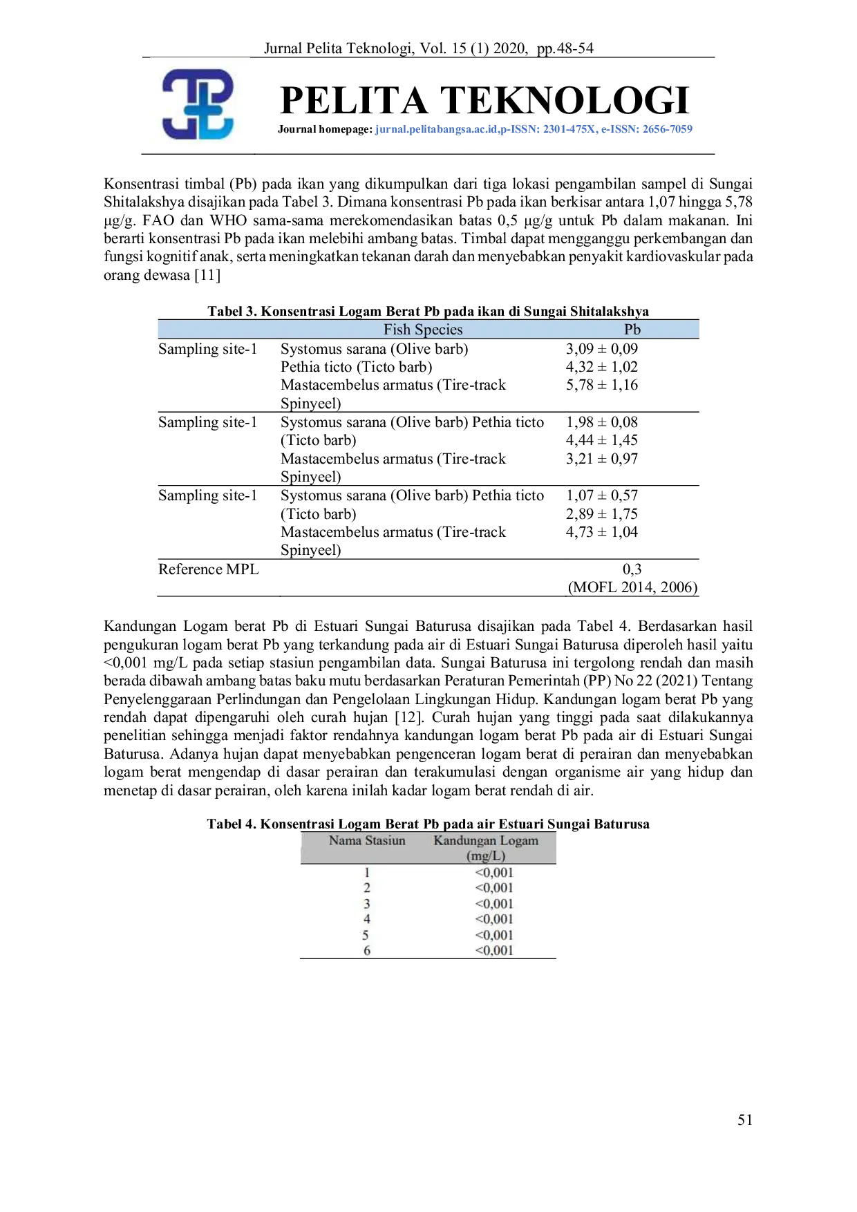 JURIS Identifikasi Logam Berat Pb Sebagai Indikator Pencemaran Air Di Sungai