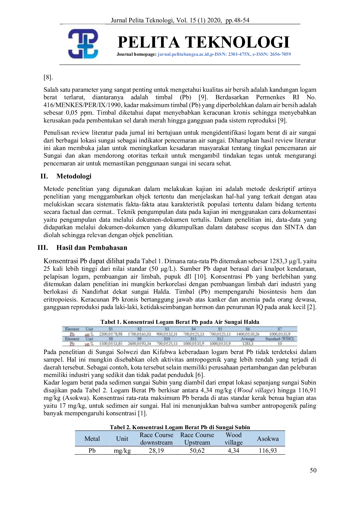 JURIS Identifikasi Logam Berat Pb Sebagai Indikator Pencemaran Air Di Sungai