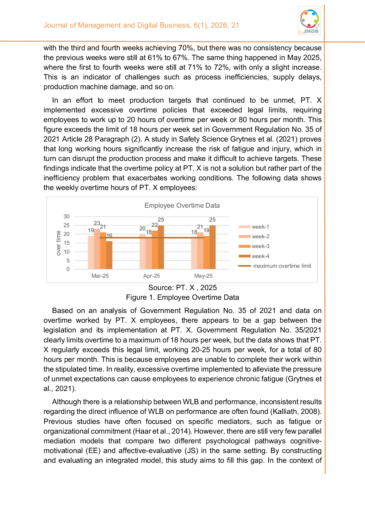 JURIS Unpacking the work life balance performance link Engangement and job satisfaction as mediators