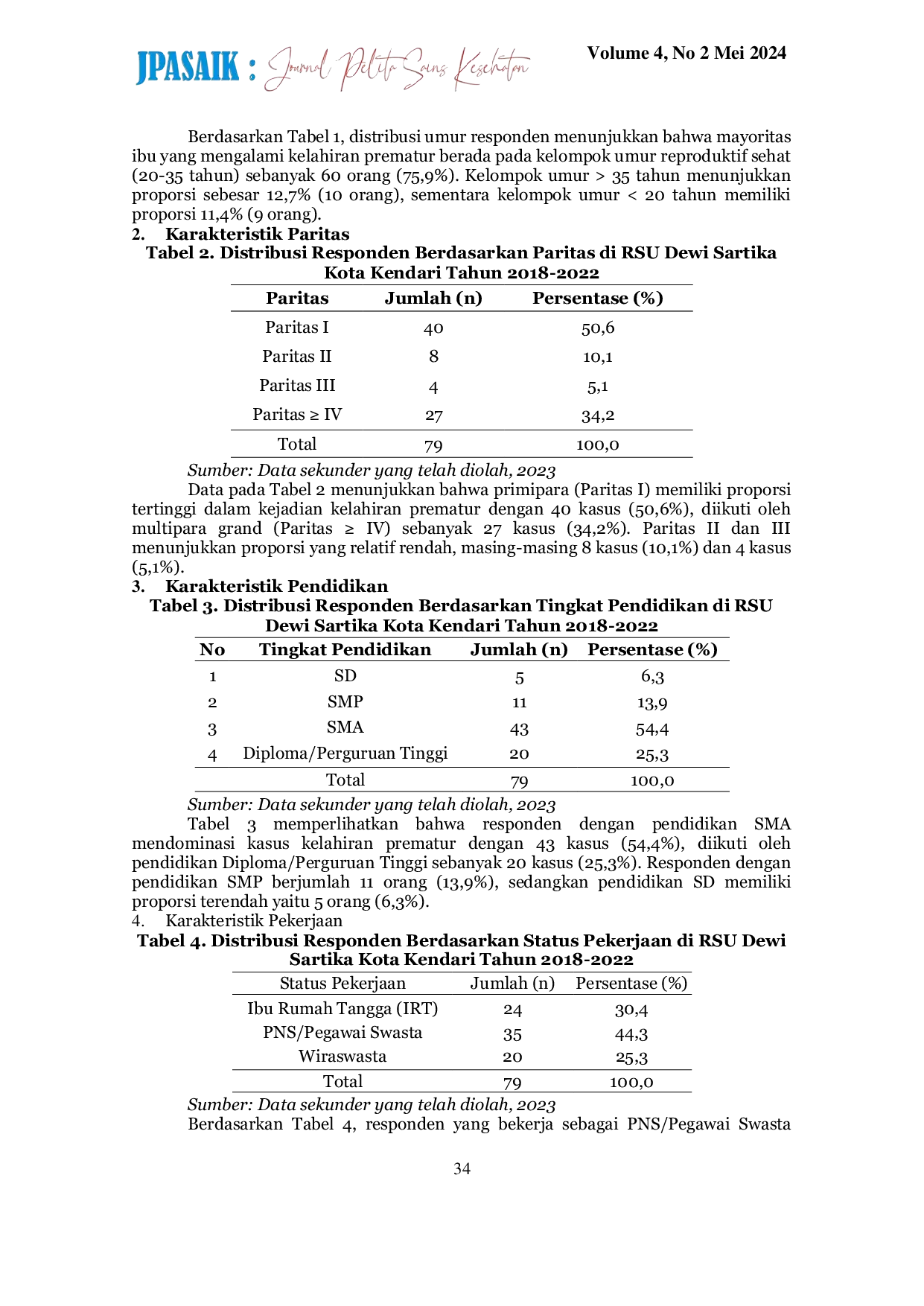 JURIS Hubungan Pekerjaan Dan Paritas Dengan Kejadian Persalinan Prematur Di Rumah Sakit Umum Dewi Sartika Kota Kendari