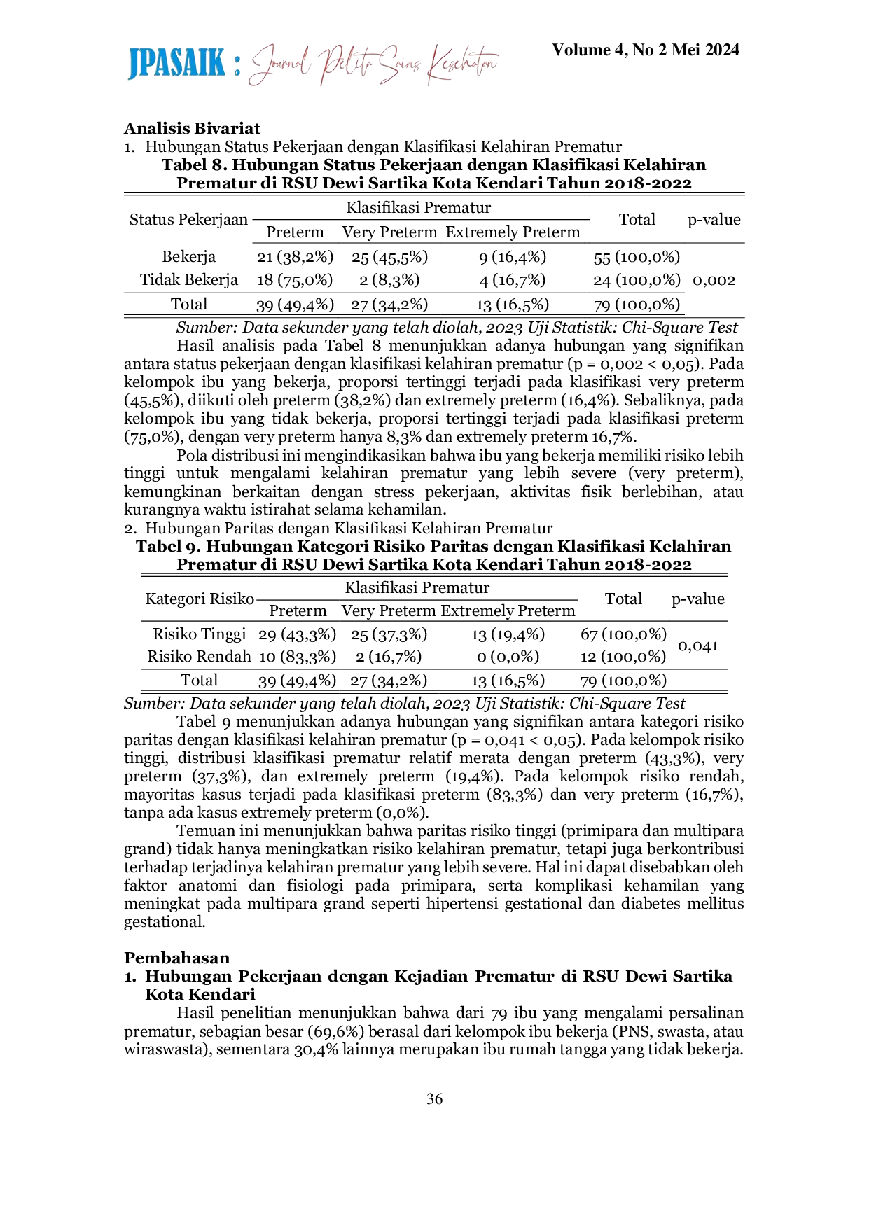 JURIS Hubungan Pekerjaan Dan Paritas Dengan Kejadian Persalinan Prematur Di Rumah Sakit Umum Dewi Sartika Kota Kendari